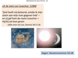 uit de stam van Issaschar: 12000
‘God heeft mij beloond, omdat ik mijn
slavin aan mijn man gegeven heb’ –
en zij gaf hem de naam Issaschar =
Hij/hij zal loon geven
vijfde zoon van Lea, Genesis 30:17,18
Openbaring van Jezus Christus - 22
Zegen: Deuteronomium 33:18
 
