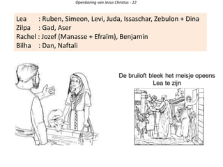 Lea : Ruben, Simeon, Levi, Juda, Issaschar, Zebulon + Dina
Zilpa : Gad, Aser
Rachel : Jozef (Manasse + Efraïm), Benjamin
Bilha : Dan, Naftali
Openbaring van Jezus Christus - 22
 
