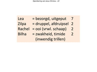 Lea = bezorgd, uitgeput 7
Zilpa = druppel, afdruipsel 2
Rachel = ooi (vrwl. schaap) 2
Bilha = zwakheid, timide 2
(inwendig trillen)
Openbaring van Jezus Christus - 22
 