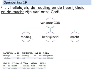 1 ... hallelujah, de redding en de heerlijkheid
en de macht zijn van onze God!
Openbaring 19
van onze GOD
redding heerlijkheid macht
 