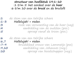 structuur van hoofdstuk 19:1-10
:1 t/m 5: het oordeel over de hoer
:6 t/m 10 over de bruid en de bruiloft
:1
:1-3
:3
:4
:5
:6
:6,7
:7-9
:9,10
:10
de stem van een talrijke schare
Hallelujah! + reden
rook van verwoesting van de hoer (neg)
aanbidding van de oudsten (pos.)
oproep vanaf de troon (pos.)
de stem van een talrijke schare
Hallelujah! + reden
bruidskleed vrouw van Lammetje (pos)
aanbidding van Johannes (neg.)
oproep van boodschapper (neg.)
 