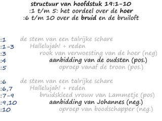 :1
:1-3
:3
:4
:5
:6
:6,7
:7-9
:9,10
:10
de stem van een talrijke schare
Hallelujah! + reden
rook van verwoesting van de hoer (neg)
aanbidding van de oudsten (pos.)
oproep vanaf de troon (pos.)
de stem van een talrijke schare
Hallelujah! + reden
bruidskleed vrouw van Lammetje (pos)
aanbidding van Johannes (neg.)
oproep van boodschapper (neg.)
structuur van hoofdstuk 19:1-10
:1 t/m 5: het oordeel over de hoer
:6 t/m 10 over de bruid en de bruiloft
 