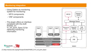 17
© Fraunhofer FOKUS
Monitoring integration
 Using Zabbix as monitoring
system for monitoring:
 NFVI components
 VNF components
 The plugin offers an interface
compliant with the draft
IFA005_Or-
Vi_ref_point_Spec [1] for
retrieving monitoring
information
[1] https://docbox.etsi.org/isg/nfv/open/Drafts/IFA005_Or-Vi_ref_point_Spec/
MANO
Open Baton
NFVI
VNF
Message Queue
NFVO
Generic
VNFM
VIM
Driver
Speciﬁc
VNFM
Monitoring
Driver
VIM
Monitoring
Physical layer
Virtualisation layer
VNFC
VNF
VNFC VNFC
EMS EMS EMS
 