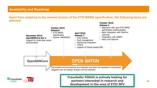 29
OpenSDNCore
Apart from adapting to the newest version of the ETSI MANO specification, the following items are
planned:
Availability and Roadmap
November 2014:
OpenSDNCore Rel. 2
Support for multi-data center
environments
October 2015:
Release1
• ETSI MANO
Specification
• Generic VNFM/EMS
April 2016:
Release 2
• Auto-scaling
• Fault management
• Monitoring integration
• TOSCA
• Support of Docker-based EMS
October 2016:
Release 3
• Alignment with new ETSI MANO
specification drafts/releases
• Basic integration with Machine
Learning
• Integration with OPNFV
• Many new features
Fraunhofer FOKUS is actively looking for
partners interested in research and
development in the area of ETSI NFV
The timeline and the features are indicative and does not represent a contractual
obligation (we are always at least a bit too optimist)
 