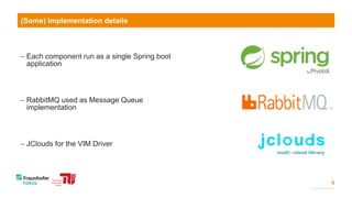 6
 Each component run as a single Spring boot
application
 RabbitMQ used as Message Queue
implementation
 JClouds for the VIM Driver
© Fraunhofer FOKUS
(Some) Implementation details
 