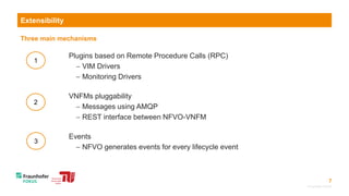 7
Three main mechanisms
Plugins based on Remote Procedure Calls (RPC)
 VIM Drivers
 Monitoring Drivers
VNFMs pluggability
 Messages using AMQP
 REST interface between NFVO-VNFM
Events
 NFVO generates events for every lifecycle event
© Fraunhofer FOKUS
Extensibility
1
2
3
 