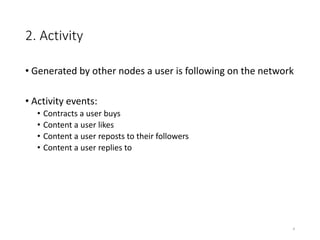 2. Activity
• Generated by other nodes a user is following on the network
• Activity events:
• Contracts a user buys
• Content a user likes
• Content a user reposts to their followers
• Content a user replies to
4
 