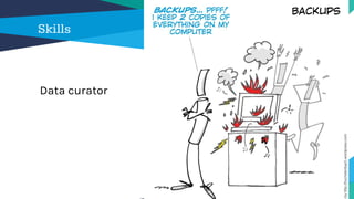Skills
Data curator
 