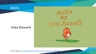 Skills
Source: Ringlead: https://www.ringlead.com/salesforce-user-data-steward/#.WLxOi0e8pQM
Data Steward
 