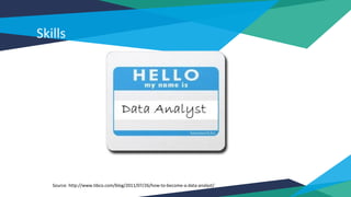 Skills
Source: http://www.tibco.com/blog/2011/07/26/how-to-become-a-data-analyst/
 