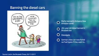 Banning the diesel cars
Source: Lectrr, the Brussels Times, 03/11/2017
Partly banned in Antwerp (low
emission zone)
20+ year old diesel banned in
Brussels too
Dieselgate
German cities can now forbid
car fuel types if they want to..
 