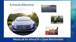 Moral call for ethical AI + Open Benchmarks
GDPR
 