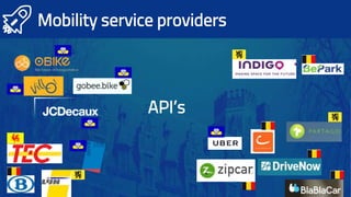 Mobility service providers
API’s
 