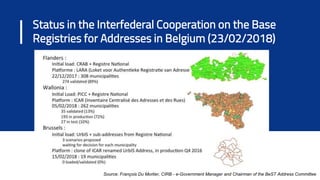 Status in the Interfederal Cooperation on the Base
Registries for Addresses in Belgium (23/02/2018)
Source: François Du Mortier, CIRB - e-Government Manager and Chairman of the BeST Address Committee
 