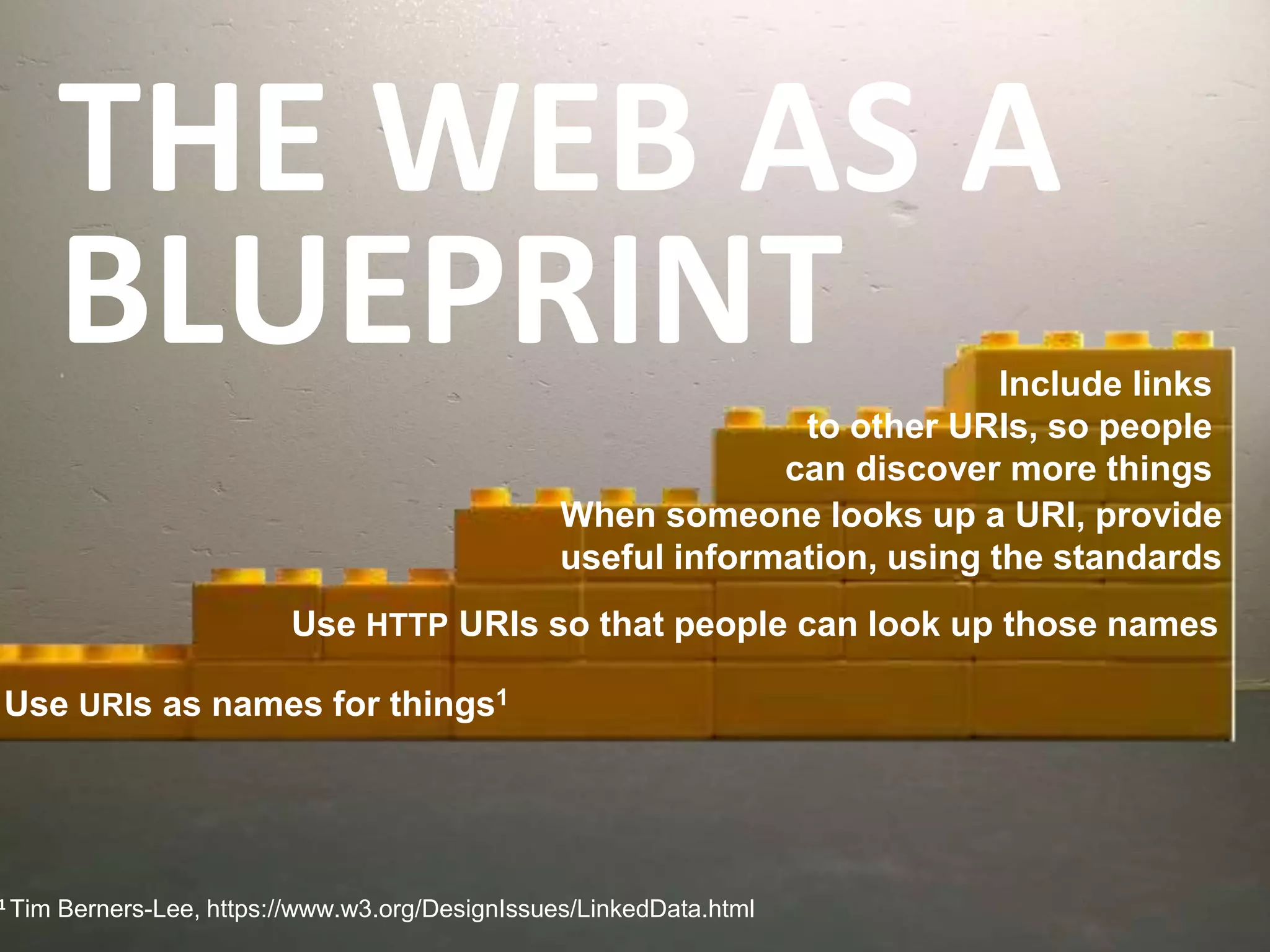 THE WEB AS A
BLUEPRINT Include links
to other URIs, so people
can discover more things
1 Tim Berners-Lee, https://www.w3.org/DesignIssues/LinkedData.html
When someone looks up a URI, provide
useful information, using the standards
Use HTTP URIs so that people can look up those names
Use URIs as names for things1
 