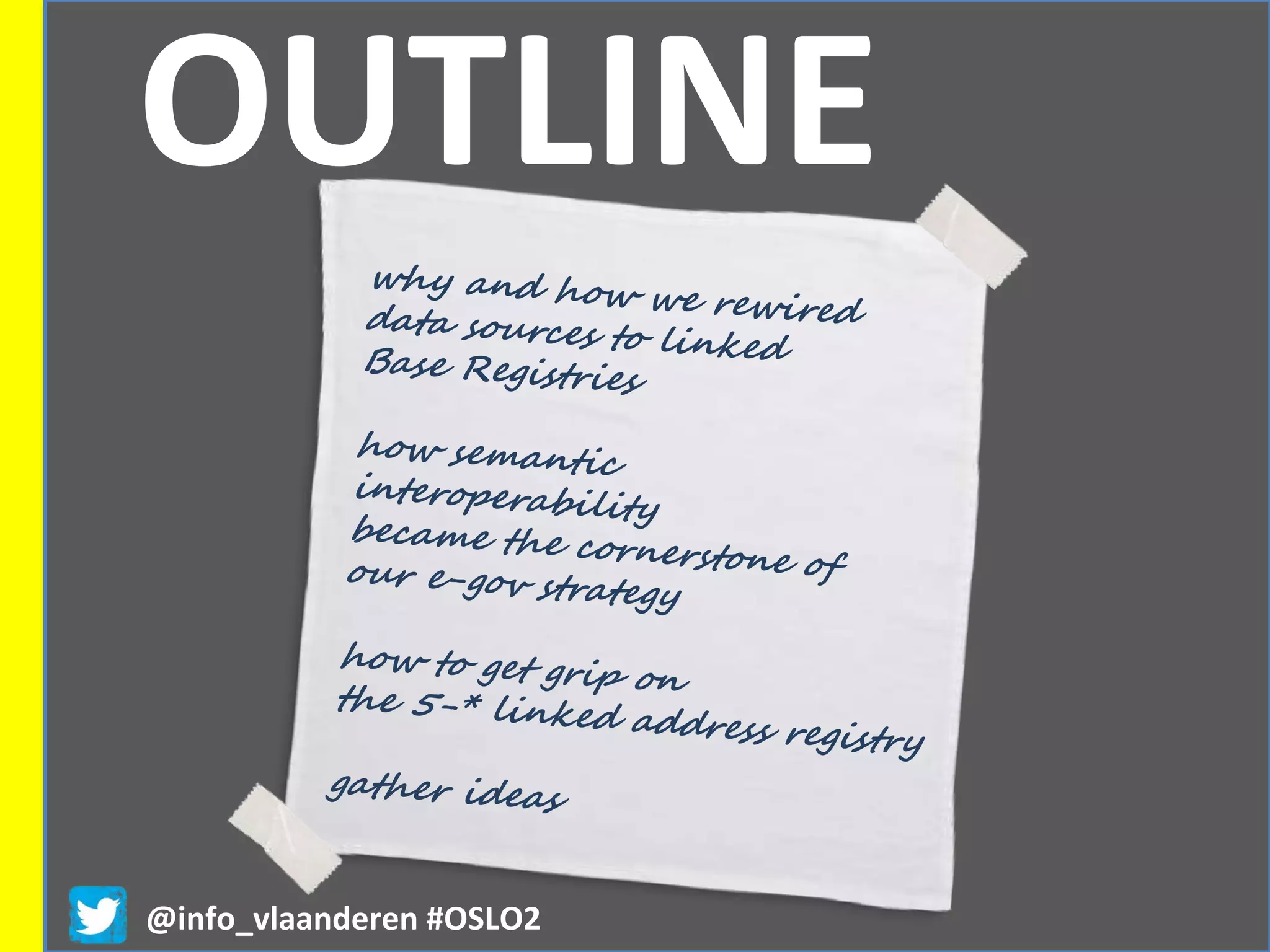 OUTLINE
@info_vlaanderen #OSLO2
 