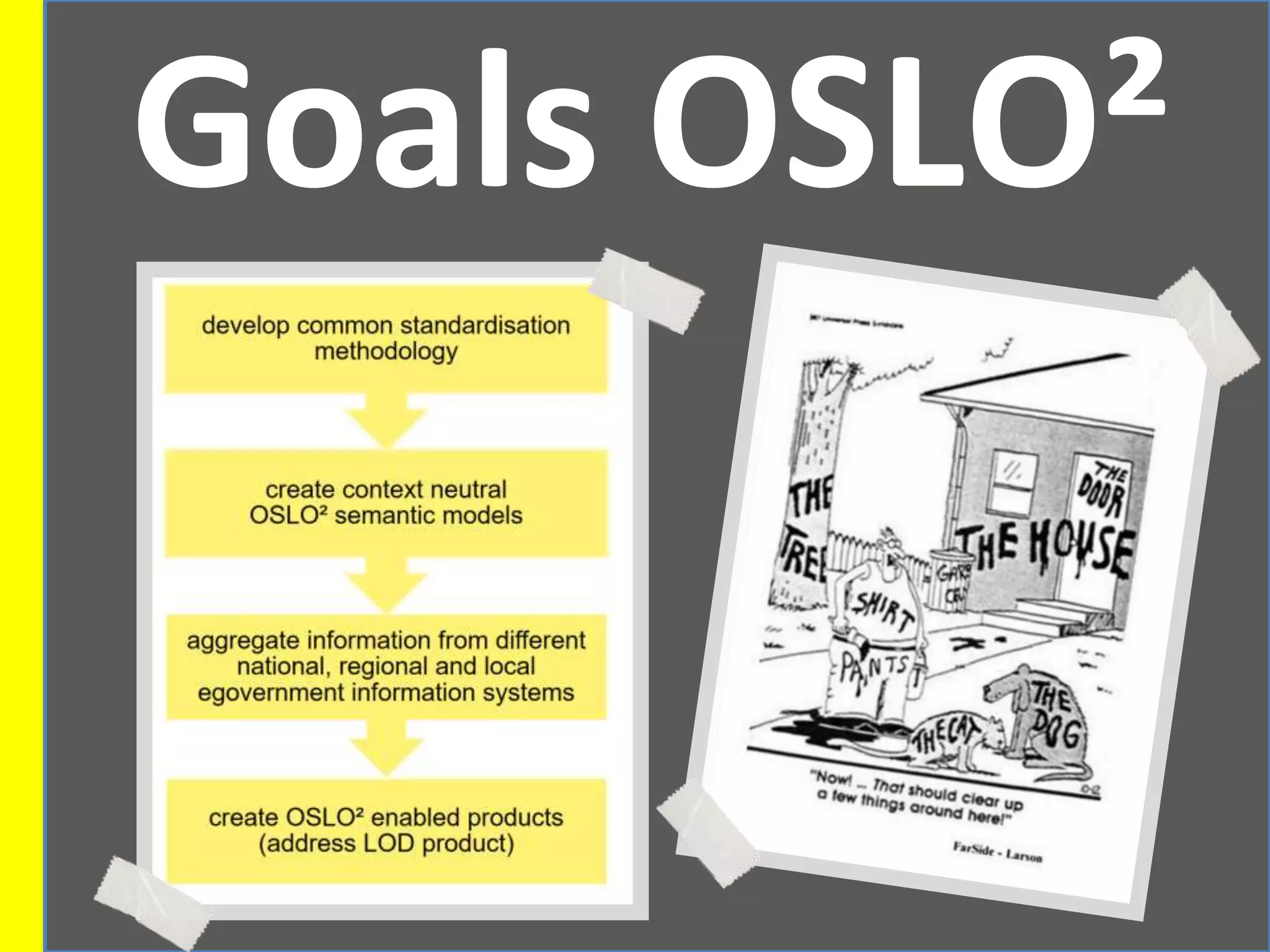 Goals OSLO²
 