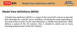 Open bim and collaboration practice | PDF