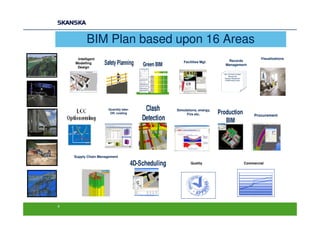 BIM Plan based upon 16 Areas
          Intelligent                                                                                         Visualizations
                                                                                       Records
         Modelling      Safety Planning         Green BIM
                                                                Facilities Mgt.
                                                                                      Management
          Design

15
                                                                                     As Constructed
                                                                                        Records
                                                                                     Asset Register
                                                                                     O&M Manuals




                           Quantity take-
                            Off, costing
                                                 Clash      Simulations, energy,
                                                                                   Production
                                                                 Fire etc.                                 Procurement
                                                Detection                             BIM




         Supply Chain Management

                                            4D-Scheduling           Quality                           Commercial




17




     4
 