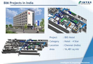 Building Information Modelling (BIM) in India | PPTX
