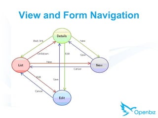 View and Form Navigation 