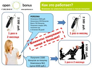 Как это работает?
+7 (499) 390-92-10                www.openbonus.ru        Влияние на клиентов во время и после покупки


                                              PERSONA




                                                                                               2 500 руб.
                     2 500 руб.
                                              Оплачено 2500 руб.
                                              Начислено 250 бонусов
                                              Всего 745 бонусов
                                              Получите скидку 20%,
                                              посетите нас
                                              в течении 30 дней

          1 раз в                                                                  1 раз в месяц
         2 месяца




                                                                                                        6 500 руб.
                                             Получите 1500
                                           бонусов за покупку
                                             Комплекса №1                      1 раз в 2 месяца
                                            (цена 6500 руб.)
 