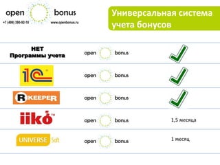 Универсальная система
+7 (499) 390-92-10   www.openbonus.ru
                                        учета бонусов

          НЕТ
    Программы учета




                                                    1,5 месяца


                                                    1 месяц
 