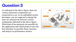 Question3
As indicated in the above figure, there are
various electronics components are
connected in a car. As an embedded system
developer, you are supposed to design the
inter car connectivity between various
components indicated in the above figure.
What kind of bus protocols are possible for
this application and which protocol suits the
best and draw its possible frame structure
and analyse its performance metrics.
 