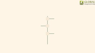 Open Book Exam Test Preparation Tips Pptx