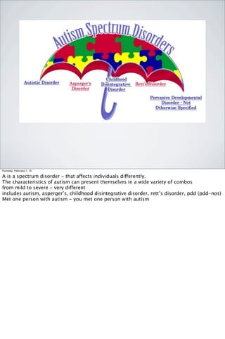 Thursday, February 7, 13

A is a spectrum disorder - that affects individuals differently.
The characteristics of autism can present themselves in a wide variety of combos
from mild to severe - very different
includes autism, asperger’s, childhood disintegrative disorder, rett’s disorder, pdd (pdd-nos)
Met one person with autism - you met one person with autism
 