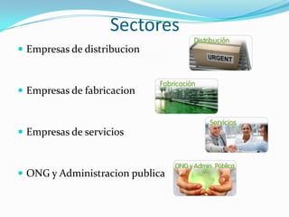 Sectores
 Empresas de distribucion



 Empresas de fabricacion



 Empresas de servicios



 ONG y Administracion publica
 