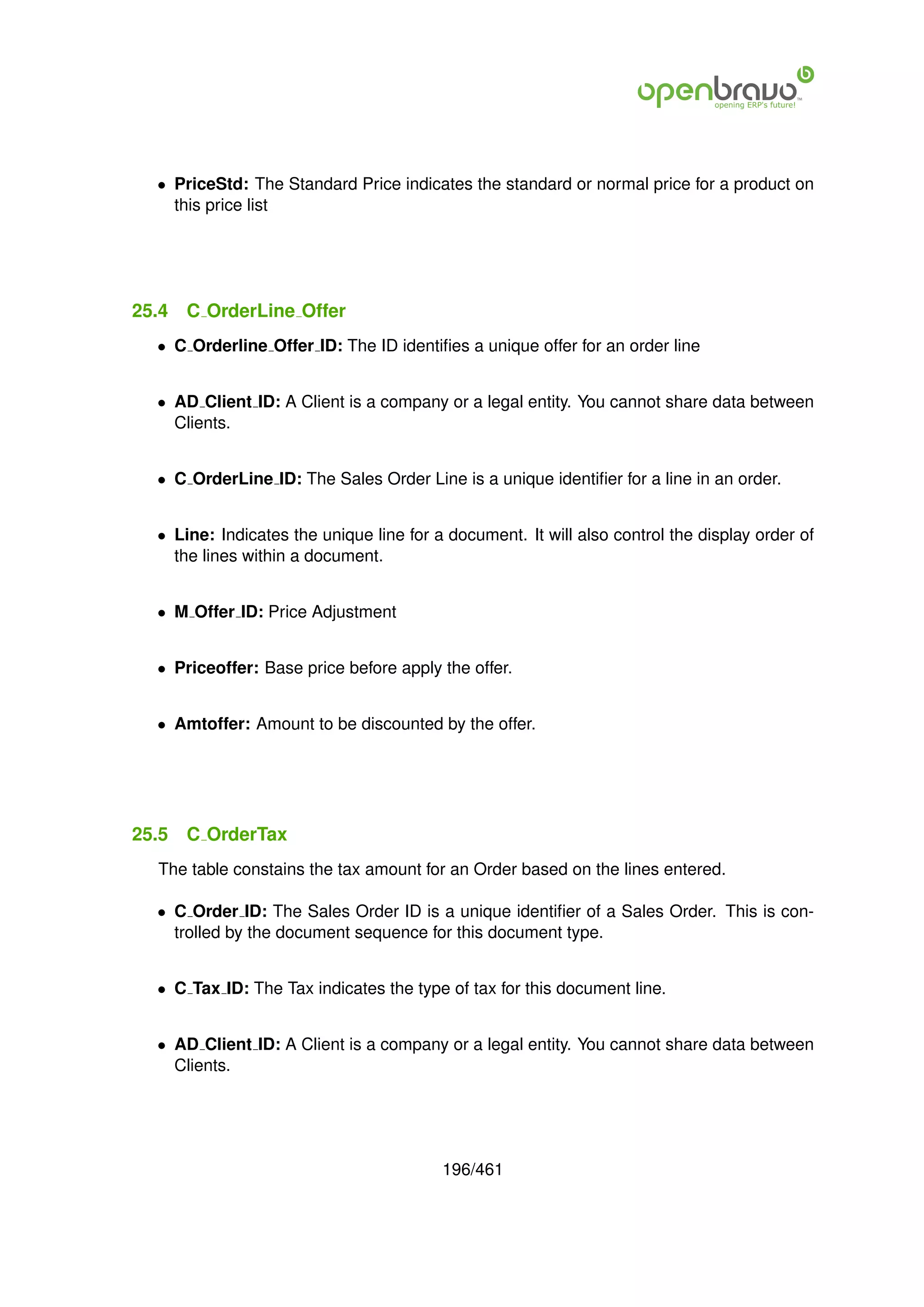 • PriceStd: The Standard Price indicates the standard or normal price for a product on
    this price list




25.4   C OrderLine Offer
  • C Orderline Offer ID: The ID identiﬁes a unique offer for an order line


  • AD Client ID: A Client is a company or a legal entity. You cannot share data between
    Clients.


  • C OrderLine ID: The Sales Order Line is a unique identiﬁer for a line in an order.


  • Line: Indicates the unique line for a document. It will also control the display order of
    the lines within a document.


  • M Offer ID: Price Adjustment


  • Priceoffer: Base price before apply the offer.


  • Amtoffer: Amount to be discounted by the offer.




25.5   C OrderTax
  The table constains the tax amount for an Order based on the lines entered.

  • C Order ID: The Sales Order ID is a unique identiﬁer of a Sales Order. This is con-
    trolled by the document sequence for this document type.


  • C Tax ID: The Tax indicates the type of tax for this document line.


  • AD Client ID: A Client is a company or a legal entity. You cannot share data between
    Clients.




                                         196/461
 