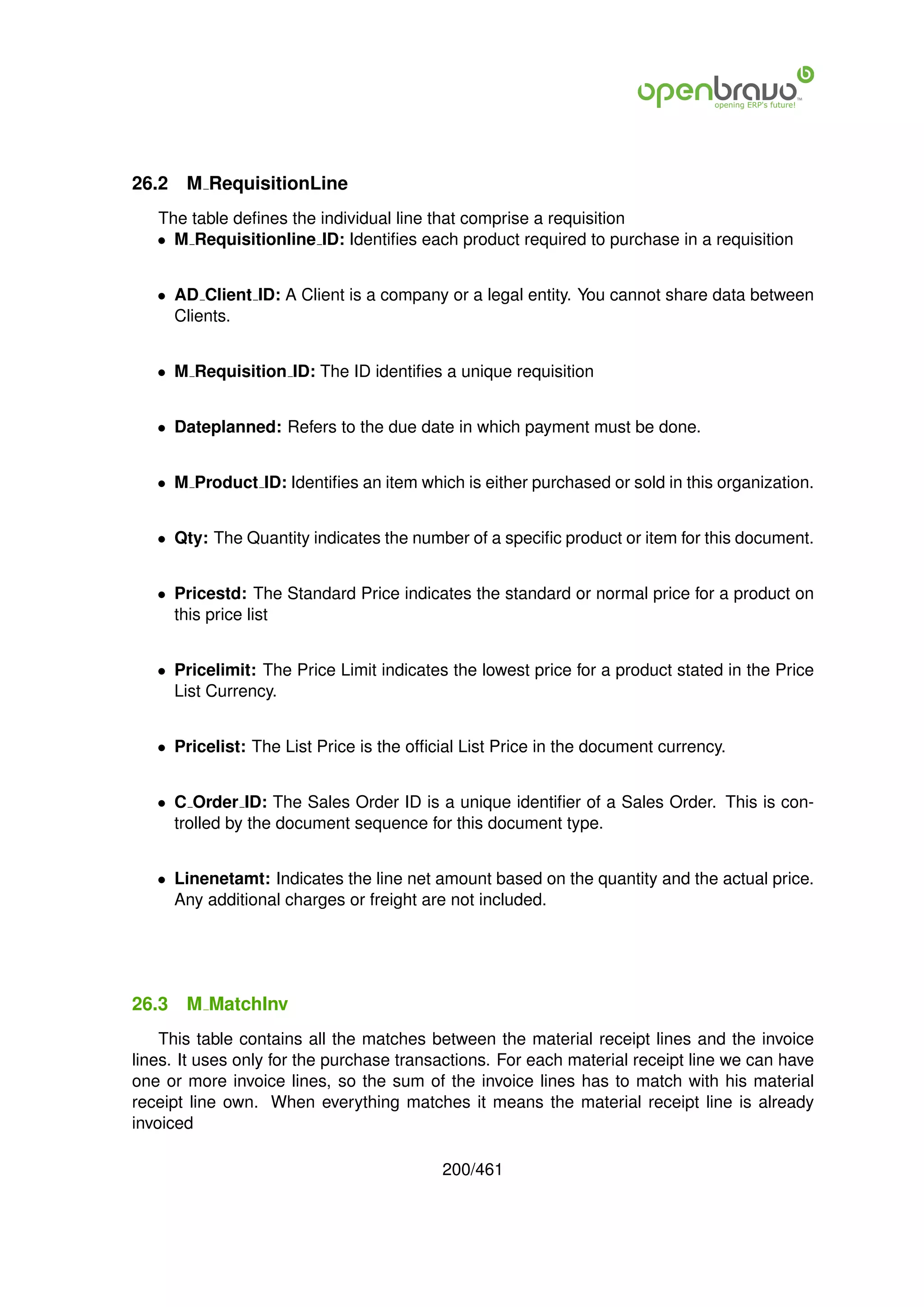 26.2   M RequisitionLine
   The table deﬁnes the individual line that comprise a requisition
   • M Requisitionline ID: Identiﬁes each product required to purchase in a requisition


   • AD Client ID: A Client is a company or a legal entity. You cannot share data between
     Clients.


   • M Requisition ID: The ID identiﬁes a unique requisition


   • Dateplanned: Refers to the due date in which payment must be done.


   • M Product ID: Identiﬁes an item which is either purchased or sold in this organization.


   • Qty: The Quantity indicates the number of a speciﬁc product or item for this document.


   • Pricestd: The Standard Price indicates the standard or normal price for a product on
     this price list


   • Pricelimit: The Price Limit indicates the lowest price for a product stated in the Price
     List Currency.


   • Pricelist: The List Price is the ofﬁcial List Price in the document currency.


   • C Order ID: The Sales Order ID is a unique identiﬁer of a Sales Order. This is con-
     trolled by the document sequence for this document type.


   • Linenetamt: Indicates the line net amount based on the quantity and the actual price.
     Any additional charges or freight are not included.




26.3   M MatchInv
    This table contains all the matches between the material receipt lines and the invoice
lines. It uses only for the purchase transactions. For each material receipt line we can have
one or more invoice lines, so the sum of the invoice lines has to match with his material
receipt line own. When everything matches it means the material receipt line is already
invoiced

                                          200/461
 