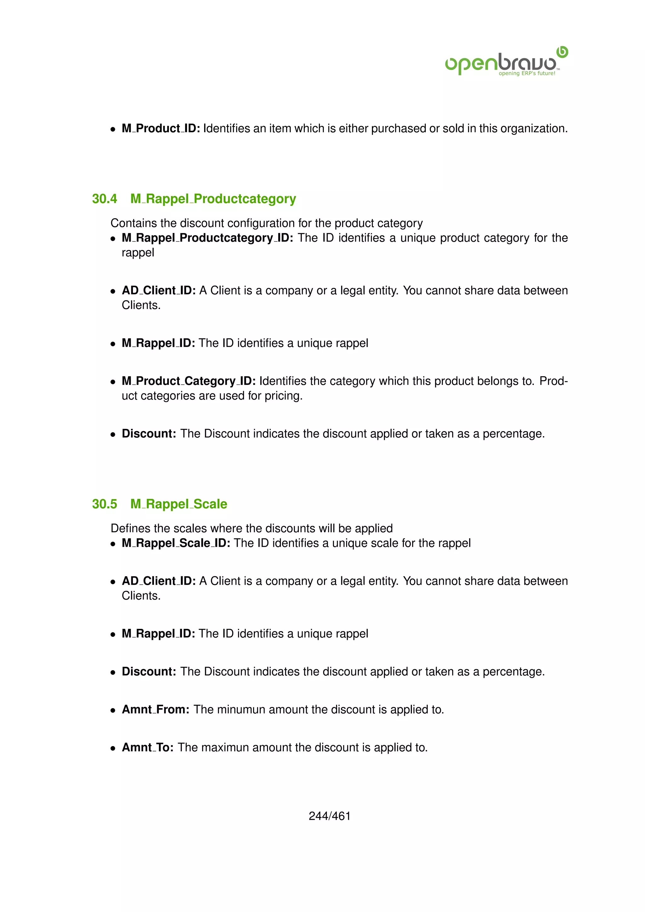 • M Product ID: Identiﬁes an item which is either purchased or sold in this organization.




30.4   M Rappel Productcategory
  Contains the discount conﬁguration for the product category
  • M Rappel Productcategory ID: The ID identiﬁes a unique product category for the
    rappel


  • AD Client ID: A Client is a company or a legal entity. You cannot share data between
    Clients.


  • M Rappel ID: The ID identiﬁes a unique rappel


  • M Product Category ID: Identiﬁes the category which this product belongs to. Prod-
    uct categories are used for pricing.


  • Discount: The Discount indicates the discount applied or taken as a percentage.




30.5   M Rappel Scale
  Deﬁnes the scales where the discounts will be applied
  • M Rappel Scale ID: The ID identiﬁes a unique scale for the rappel


  • AD Client ID: A Client is a company or a legal entity. You cannot share data between
    Clients.


  • M Rappel ID: The ID identiﬁes a unique rappel


  • Discount: The Discount indicates the discount applied or taken as a percentage.


  • Amnt From: The minumun amount the discount is applied to.


  • Amnt To: The maximun amount the discount is applied to.




                                        244/461
 