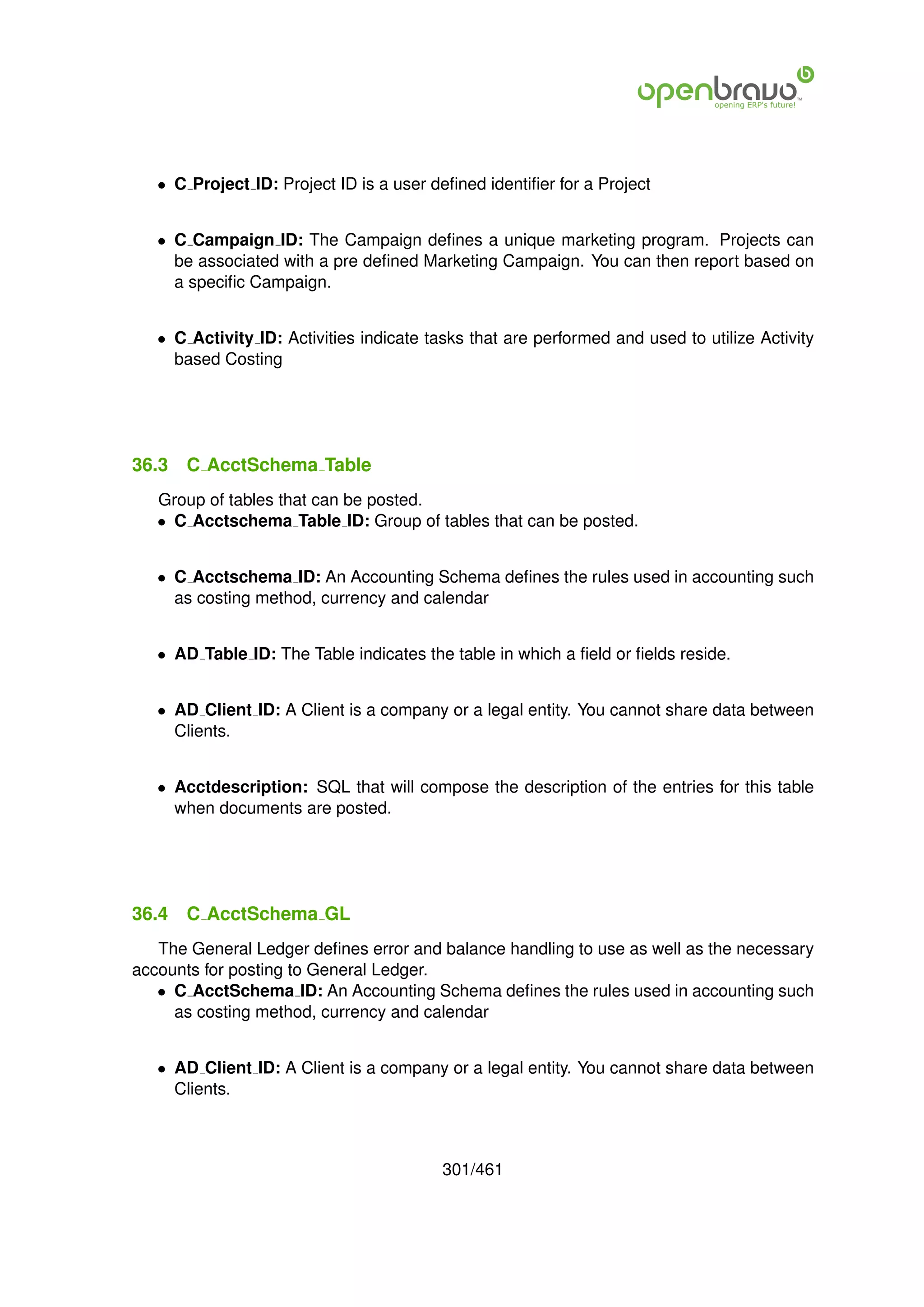 • C Project ID: Project ID is a user deﬁned identiﬁer for a Project


   • C Campaign ID: The Campaign deﬁnes a unique marketing program. Projects can
     be associated with a pre deﬁned Marketing Campaign. You can then report based on
     a speciﬁc Campaign.


   • C Activity ID: Activities indicate tasks that are performed and used to utilize Activity
     based Costing




36.3   C AcctSchema Table
   Group of tables that can be posted.
   • C Acctschema Table ID: Group of tables that can be posted.


   • C Acctschema ID: An Accounting Schema deﬁnes the rules used in accounting such
     as costing method, currency and calendar


   • AD Table ID: The Table indicates the table in which a ﬁeld or ﬁelds reside.


   • AD Client ID: A Client is a company or a legal entity. You cannot share data between
     Clients.


   • Acctdescription: SQL that will compose the description of the entries for this table
     when documents are posted.




36.4   C AcctSchema GL
   The General Ledger deﬁnes error and balance handling to use as well as the necessary
accounts for posting to General Ledger.
   • C AcctSchema ID: An Accounting Schema deﬁnes the rules used in accounting such
     as costing method, currency and calendar


   • AD Client ID: A Client is a company or a legal entity. You cannot share data between
     Clients.



                                          301/461
 
