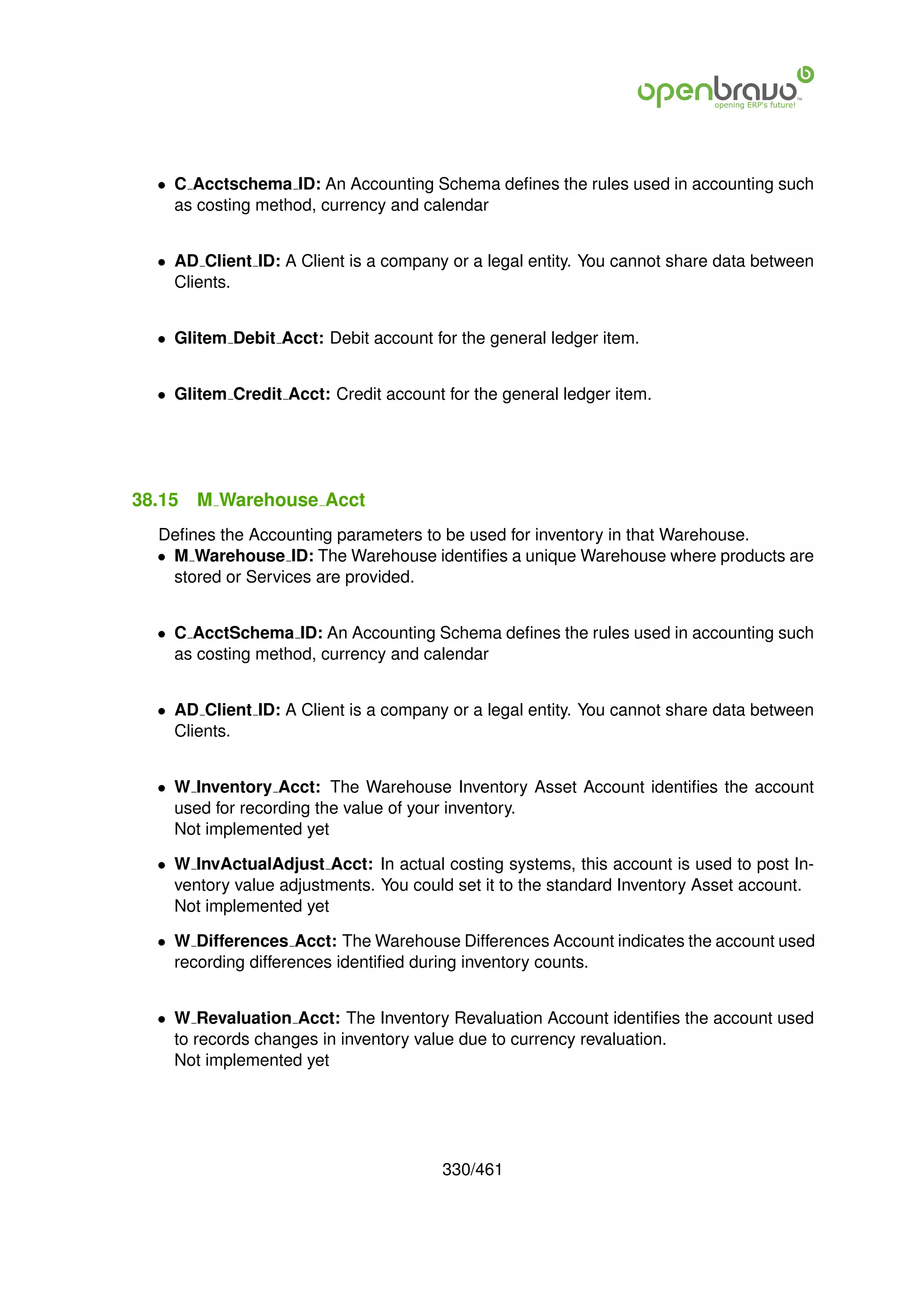 • C Acctschema ID: An Accounting Schema deﬁnes the rules used in accounting such
    as costing method, currency and calendar


  • AD Client ID: A Client is a company or a legal entity. You cannot share data between
    Clients.


  • Glitem Debit Acct: Debit account for the general ledger item.


  • Glitem Credit Acct: Credit account for the general ledger item.




38.15   M Warehouse Acct
  Deﬁnes the Accounting parameters to be used for inventory in that Warehouse.
  • M Warehouse ID: The Warehouse identiﬁes a unique Warehouse where products are
    stored or Services are provided.


  • C AcctSchema ID: An Accounting Schema deﬁnes the rules used in accounting such
    as costing method, currency and calendar


  • AD Client ID: A Client is a company or a legal entity. You cannot share data between
    Clients.


  • W Inventory Acct: The Warehouse Inventory Asset Account identiﬁes the account
    used for recording the value of your inventory.
    Not implemented yet

  • W InvActualAdjust Acct: In actual costing systems, this account is used to post In-
    ventory value adjustments. You could set it to the standard Inventory Asset account.
    Not implemented yet

  • W Differences Acct: The Warehouse Differences Account indicates the account used
    recording differences identiﬁed during inventory counts.


  • W Revaluation Acct: The Inventory Revaluation Account identiﬁes the account used
    to records changes in inventory value due to currency revaluation.
    Not implemented yet




                                       330/461
 