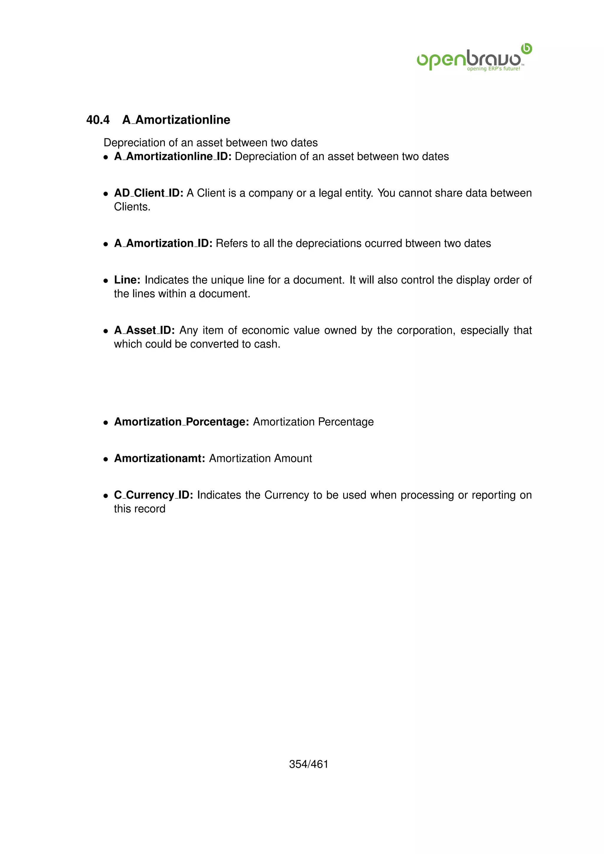 40.4   A Amortizationline
  Depreciation of an asset between two dates
  • A Amortizationline ID: Depreciation of an asset between two dates


  • AD Client ID: A Client is a company or a legal entity. You cannot share data between
    Clients.


  • A Amortization ID: Refers to all the depreciations ocurred btween two dates


  • Line: Indicates the unique line for a document. It will also control the display order of
    the lines within a document.


  • A Asset ID: Any item of economic value owned by the corporation, especially that
    which could be converted to cash.




  • Amortization Porcentage: Amortization Percentage


  • Amortizationamt: Amortization Amount


  • C Currency ID: Indicates the Currency to be used when processing or reporting on
    this record




                                         354/461
 