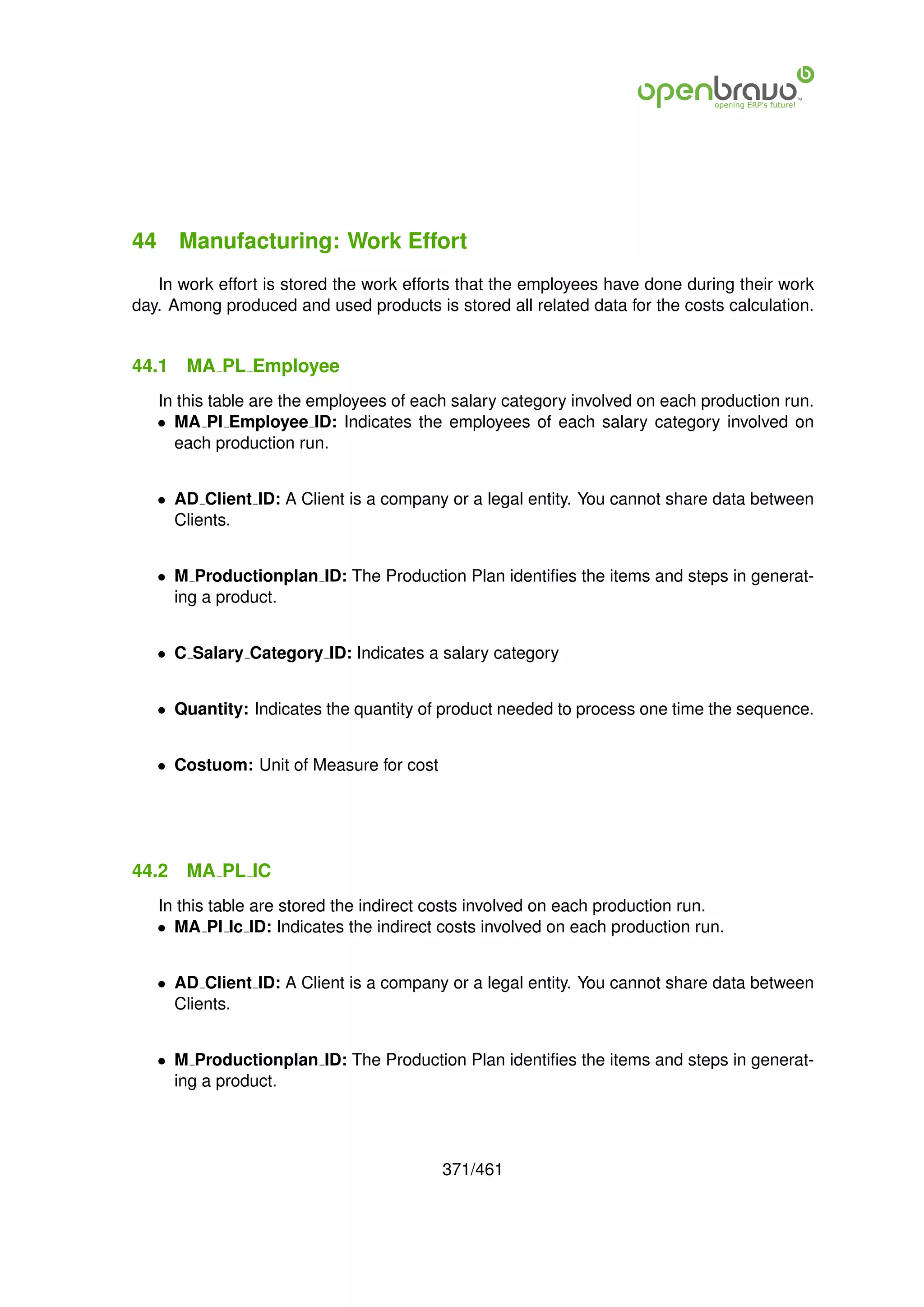 44 Manufacturing: Work Effort
   In work effort is stored the work efforts that the employees have done during their work
day. Among produced and used products is stored all related data for the costs calculation.


44.1   MA PL Employee
   In this table are the employees of each salary category involved on each production run.
   • MA Pl Employee ID: Indicates the employees of each salary category involved on
     each production run.


   • AD Client ID: A Client is a company or a legal entity. You cannot share data between
     Clients.


   • M Productionplan ID: The Production Plan identiﬁes the items and steps in generat-
     ing a product.


   • C Salary Category ID: Indicates a salary category


   • Quantity: Indicates the quantity of product needed to process one time the sequence.


   • Costuom: Unit of Measure for cost




44.2   MA PL IC
   In this table are stored the indirect costs involved on each production run.
   • MA Pl Ic ID: Indicates the indirect costs involved on each production run.


   • AD Client ID: A Client is a company or a legal entity. You cannot share data between
     Clients.


   • M Productionplan ID: The Production Plan identiﬁes the items and steps in generat-
     ing a product.




                                         371/461
 