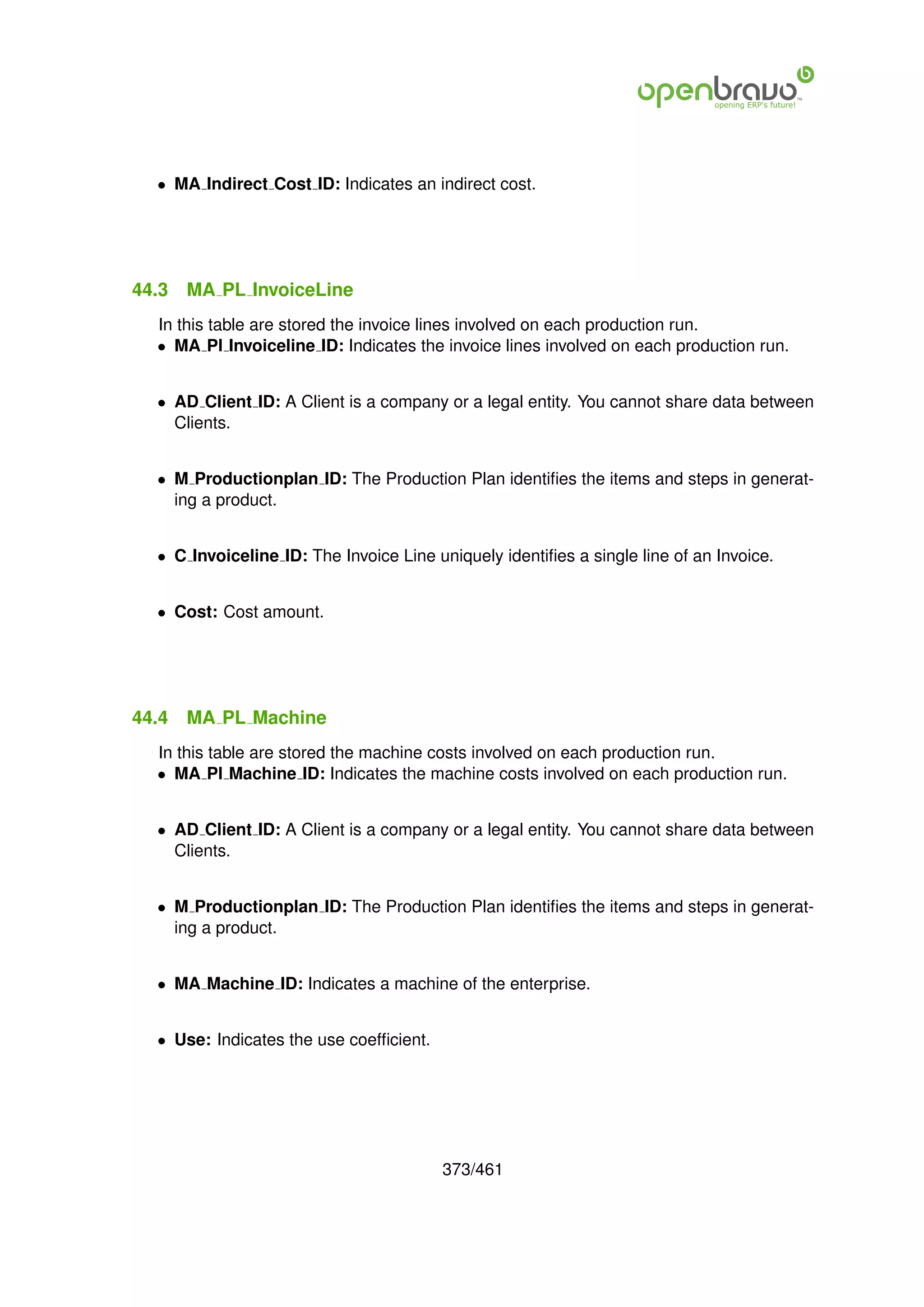 • MA Indirect Cost ID: Indicates an indirect cost.




44.3   MA PL InvoiceLine
  In this table are stored the invoice lines involved on each production run.
  • MA Pl Invoiceline ID: Indicates the invoice lines involved on each production run.


  • AD Client ID: A Client is a company or a legal entity. You cannot share data between
    Clients.


  • M Productionplan ID: The Production Plan identiﬁes the items and steps in generat-
    ing a product.


  • C Invoiceline ID: The Invoice Line uniquely identiﬁes a single line of an Invoice.


  • Cost: Cost amount.




44.4   MA PL Machine
  In this table are stored the machine costs involved on each production run.
  • MA Pl Machine ID: Indicates the machine costs involved on each production run.


  • AD Client ID: A Client is a company or a legal entity. You cannot share data between
    Clients.


  • M Productionplan ID: The Production Plan identiﬁes the items and steps in generat-
    ing a product.


  • MA Machine ID: Indicates a machine of the enterprise.


  • Use: Indicates the use coefﬁcient.




                                         373/461
 