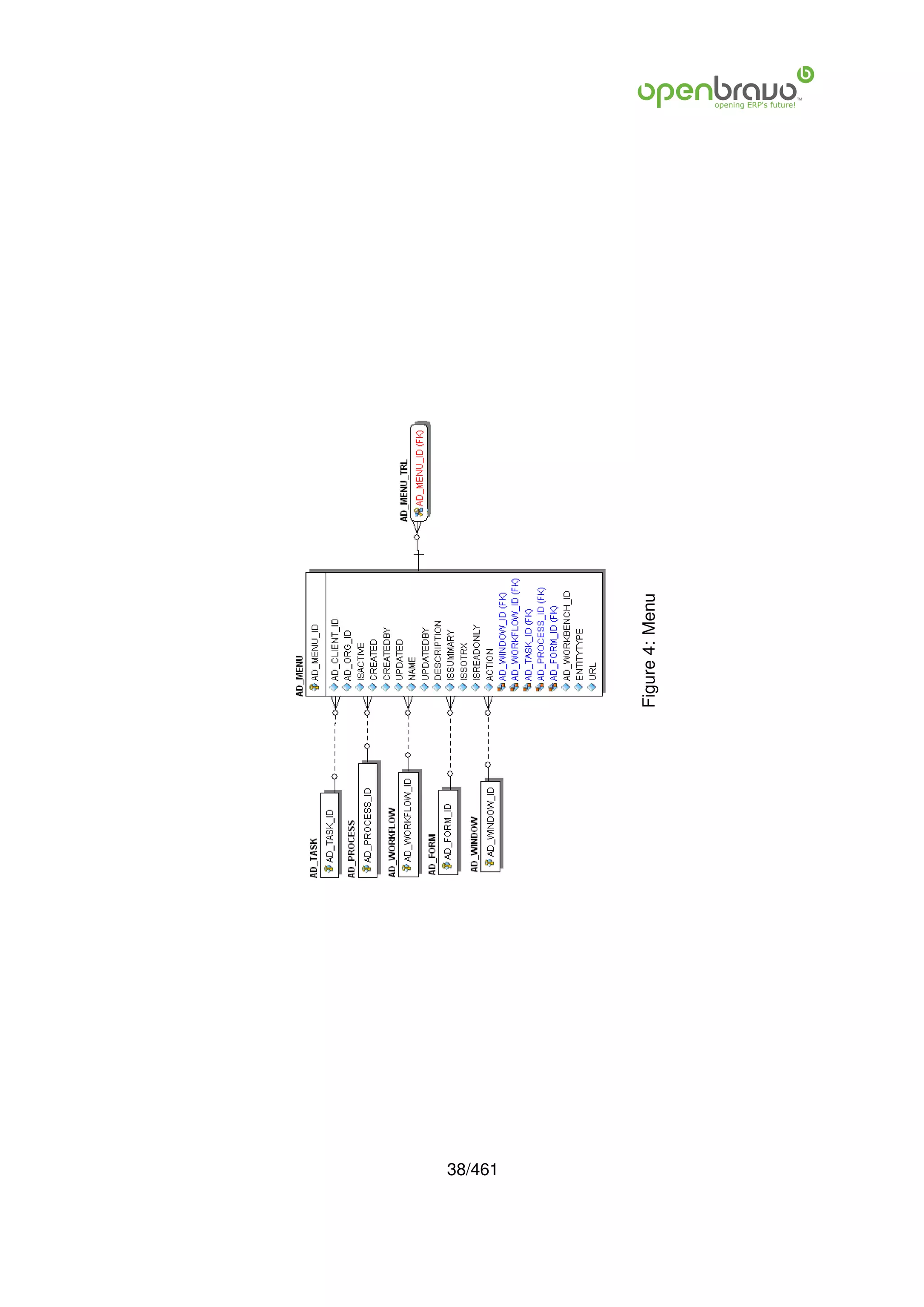 38/461
         Figure 4: Menu
 