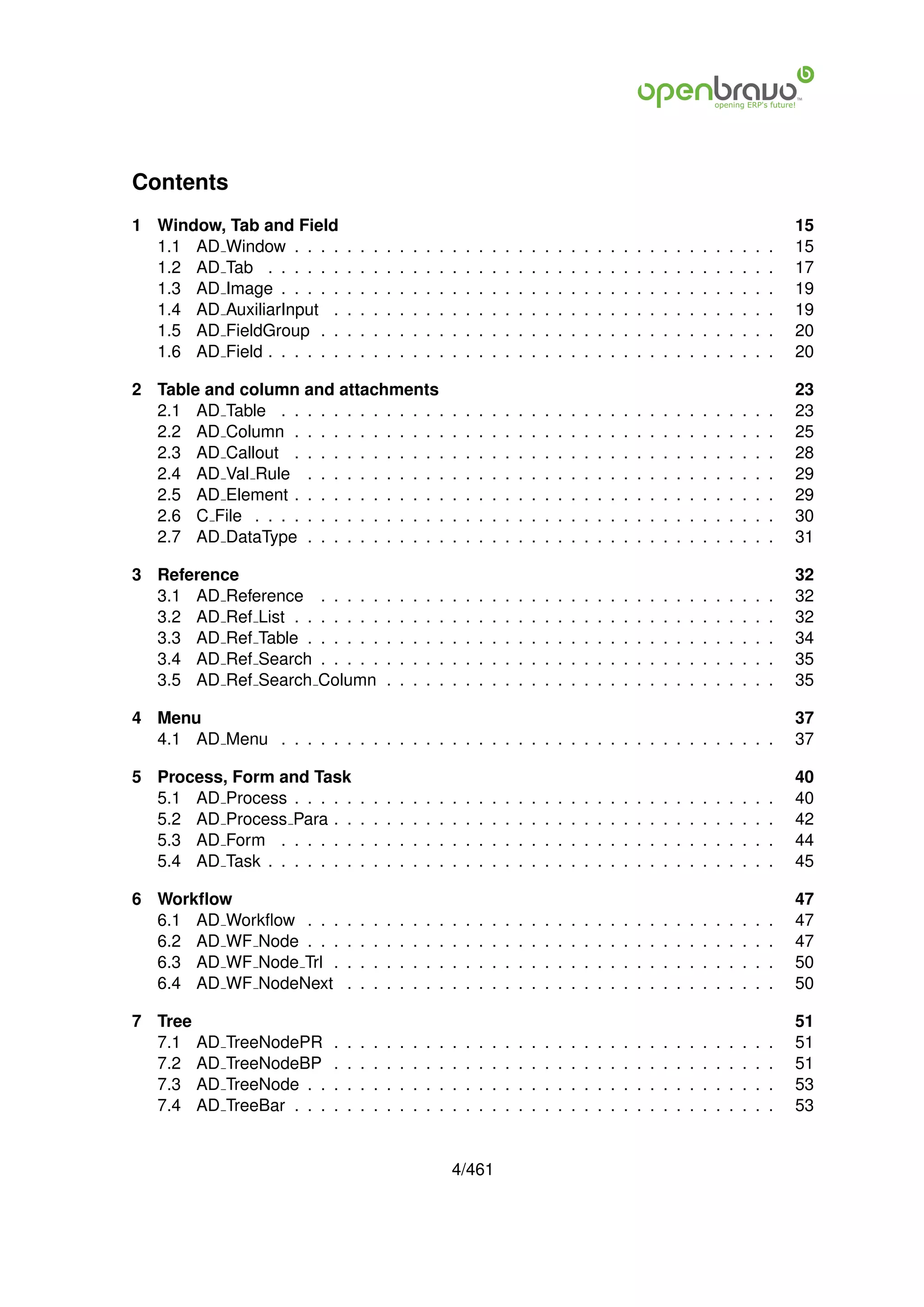 Contents
1 Window, Tab and Field                                                                                                                                              15
  1.1 AD Window . . . .          .   .   .   .   .   .   .   .   .   .   .   .   .   .   .   .   .   .   .   .   .   .   .   .   .   .   .   .   .   .   .   .   .   15
  1.2 AD Tab . . . . . .         .   .   .   .   .   .   .   .   .   .   .   .   .   .   .   .   .   .   .   .   .   .   .   .   .   .   .   .   .   .   .   .   .   17
  1.3 AD Image . . . . .         .   .   .   .   .   .   .   .   .   .   .   .   .   .   .   .   .   .   .   .   .   .   .   .   .   .   .   .   .   .   .   .   .   19
  1.4 AD AuxiliarInput .         .   .   .   .   .   .   .   .   .   .   .   .   .   .   .   .   .   .   .   .   .   .   .   .   .   .   .   .   .   .   .   .   .   19
  1.5 AD FieldGroup . .          .   .   .   .   .   .   .   .   .   .   .   .   .   .   .   .   .   .   .   .   .   .   .   .   .   .   .   .   .   .   .   .   .   20
  1.6 AD Field . . . . . .       .   .   .   .   .   .   .   .   .   .   .   .   .   .   .   .   .   .   .   .   .   .   .   .   .   .   .   .   .   .   .   .   .   20

2 Table and column and attachments                                                                                                                                   23
  2.1 AD Table . . . . . . . . . . . . .                         .   .   .   .   .   .   .   .   .   .   .   .   .   .   .   .   .   .   .   .   .   .   .   .   .   23
  2.2 AD Column . . . . . . . . . . . .                          .   .   .   .   .   .   .   .   .   .   .   .   .   .   .   .   .   .   .   .   .   .   .   .   .   25
  2.3 AD Callout . . . . . . . . . . . .                         .   .   .   .   .   .   .   .   .   .   .   .   .   .   .   .   .   .   .   .   .   .   .   .   .   28
  2.4 AD Val Rule . . . . . . . . . . .                          .   .   .   .   .   .   .   .   .   .   .   .   .   .   .   .   .   .   .   .   .   .   .   .   .   29
  2.5 AD Element . . . . . . . . . . . .                         .   .   .   .   .   .   .   .   .   .   .   .   .   .   .   .   .   .   .   .   .   .   .   .   .   29
  2.6 C File . . . . . . . . . . . . . . .                       .   .   .   .   .   .   .   .   .   .   .   .   .   .   .   .   .   .   .   .   .   .   .   .   .   30
  2.7 AD DataType . . . . . . . . . . .                          .   .   .   .   .   .   .   .   .   .   .   .   .   .   .   .   .   .   .   .   .   .   .   .   .   31

3 Reference                                                                                                                                                          32
  3.1 AD Reference       . . . . .           .   .   .   .   .   .   .   .   .   .   .   .   .   .   .   .   .   .   .   .   .   .   .   .   .   .   .   .   .   .   32
  3.2 AD Ref List . .    . . . . .           .   .   .   .   .   .   .   .   .   .   .   .   .   .   .   .   .   .   .   .   .   .   .   .   .   .   .   .   .   .   32
  3.3 AD Ref Table .     . . . . .           .   .   .   .   .   .   .   .   .   .   .   .   .   .   .   .   .   .   .   .   .   .   .   .   .   .   .   .   .   .   34
  3.4 AD Ref Search      . . . . .           .   .   .   .   .   .   .   .   .   .   .   .   .   .   .   .   .   .   .   .   .   .   .   .   .   .   .   .   .   .   35
  3.5 AD Ref Search      Column              .   .   .   .   .   .   .   .   .   .   .   .   .   .   .   .   .   .   .   .   .   .   .   .   .   .   .   .   .   .   35

4 Menu                                                                                                                                                               37
  4.1 AD Menu . . . . . . . . . . . . . . . . . . . . . . . . . . . . . . . . . . . . . .                                                                            37

5 Process, Form and Task                                                                                                                                             40
  5.1 AD Process . . . . .           .   .   .   .   .   .   .   .   .   .   .   .   .   .   .   .   .   .   .   .   .   .   .   .   .   .   .   .   .   .   .   .   40
  5.2 AD Process Para . .            .   .   .   .   .   .   .   .   .   .   .   .   .   .   .   .   .   .   .   .   .   .   .   .   .   .   .   .   .   .   .   .   42
  5.3 AD Form . . . . . .            .   .   .   .   .   .   .   .   .   .   .   .   .   .   .   .   .   .   .   .   .   .   .   .   .   .   .   .   .   .   .   .   44
  5.4 AD Task . . . . . . .          .   .   .   .   .   .   .   .   .   .   .   .   .   .   .   .   .   .   .   .   .   .   .   .   .   .   .   .   .   .   .   .   45

6 Workﬂow                                                                                                                                                            47
  6.1 AD Workﬂow . . .           .   .   .   .   .   .   .   .   .   .   .   .   .   .   .   .   .   .   .   .   .   .   .   .   .   .   .   .   .   .   .   .   .   47
  6.2 AD WF Node . . .           .   .   .   .   .   .   .   .   .   .   .   .   .   .   .   .   .   .   .   .   .   .   .   .   .   .   .   .   .   .   .   .   .   47
  6.3 AD WF Node Trl .           .   .   .   .   .   .   .   .   .   .   .   .   .   .   .   .   .   .   .   .   .   .   .   .   .   .   .   .   .   .   .   .   .   50
  6.4 AD WF NodeNext             .   .   .   .   .   .   .   .   .   .   .   .   .   .   .   .   .   .   .   .   .   .   .   .   .   .   .   .   .   .   .   .   .   50

7 Tree                                                                                                                                                               51
  7.1 AD     TreeNodePR      .   .   .   .   .   .   .   .   .   .   .   .   .   .   .   .   .   .   .   .   .   .   .   .   .   .   .   .   .   .   .   .   .   .   51
  7.2 AD     TreeNodeBP      .   .   .   .   .   .   .   .   .   .   .   .   .   .   .   .   .   .   .   .   .   .   .   .   .   .   .   .   .   .   .   .   .   .   51
  7.3 AD     TreeNode . .    .   .   .   .   .   .   .   .   .   .   .   .   .   .   .   .   .   .   .   .   .   .   .   .   .   .   .   .   .   .   .   .   .   .   53
  7.4 AD     TreeBar . . .   .   .   .   .   .   .   .   .   .   .   .   .   .   .   .   .   .   .   .   .   .   .   .   .   .   .   .   .   .   .   .   .   .   .   53


                                                                 4/461
 