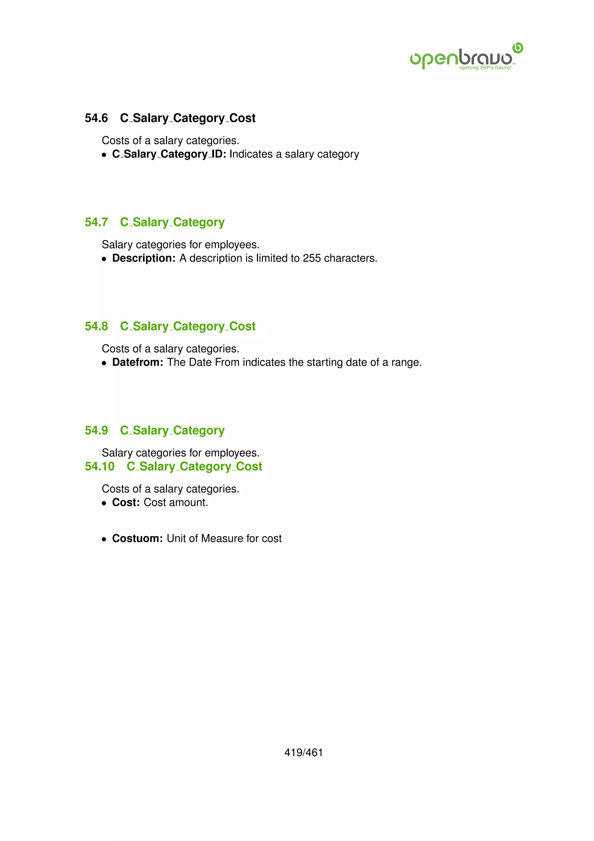 54.6    C Salary Category Cost
  Costs of a salary categories.
  • C Salary Category ID: Indicates a salary category




54.7    C Salary Category
  Salary categories for employees.
  • Description: A description is limited to 255 characters.




54.8    C Salary Category Cost
  Costs of a salary categories.
  • Datefrom: The Date From indicates the starting date of a range.




54.9    C Salary Category
  Salary categories for employees.
54.10    C Salary Category Cost
  Costs of a salary categories.
  • Cost: Cost amount.


  • Costuom: Unit of Measure for cost




                                        419/461
 