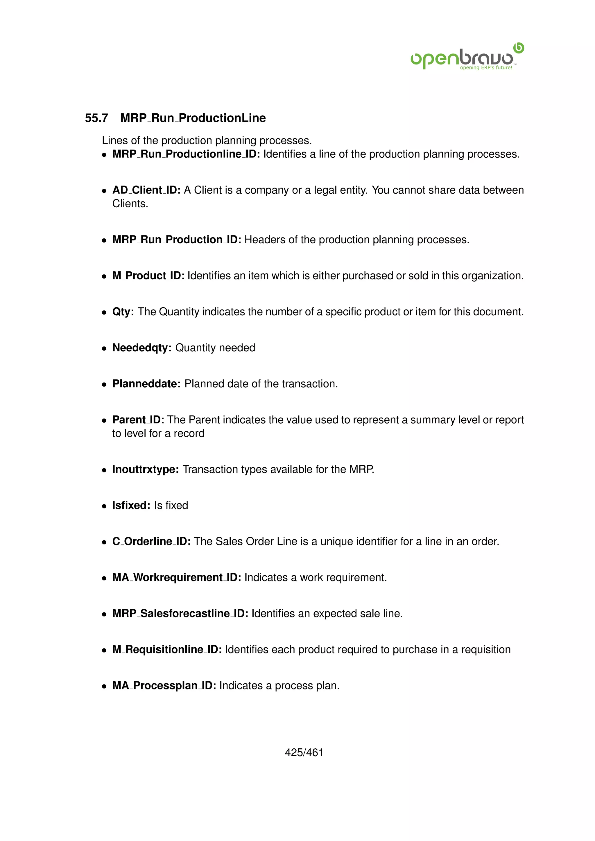 55.7   MRP Run ProductionLine
  Lines of the production planning processes.
  • MRP Run Productionline ID: Identiﬁes a line of the production planning processes.


  • AD Client ID: A Client is a company or a legal entity. You cannot share data between
    Clients.


  • MRP Run Production ID: Headers of the production planning processes.


  • M Product ID: Identiﬁes an item which is either purchased or sold in this organization.


  • Qty: The Quantity indicates the number of a speciﬁc product or item for this document.


  • Neededqty: Quantity needed


  • Planneddate: Planned date of the transaction.


  • Parent ID: The Parent indicates the value used to represent a summary level or report
    to level for a record


  • Inouttrxtype: Transaction types available for the MRP.


  • Isﬁxed: Is ﬁxed


  • C Orderline ID: The Sales Order Line is a unique identiﬁer for a line in an order.


  • MA Workrequirement ID: Indicates a work requirement.


  • MRP Salesforecastline ID: Identiﬁes an expected sale line.


  • M Requisitionline ID: Identiﬁes each product required to purchase in a requisition


  • MA Processplan ID: Indicates a process plan.




                                        425/461
 