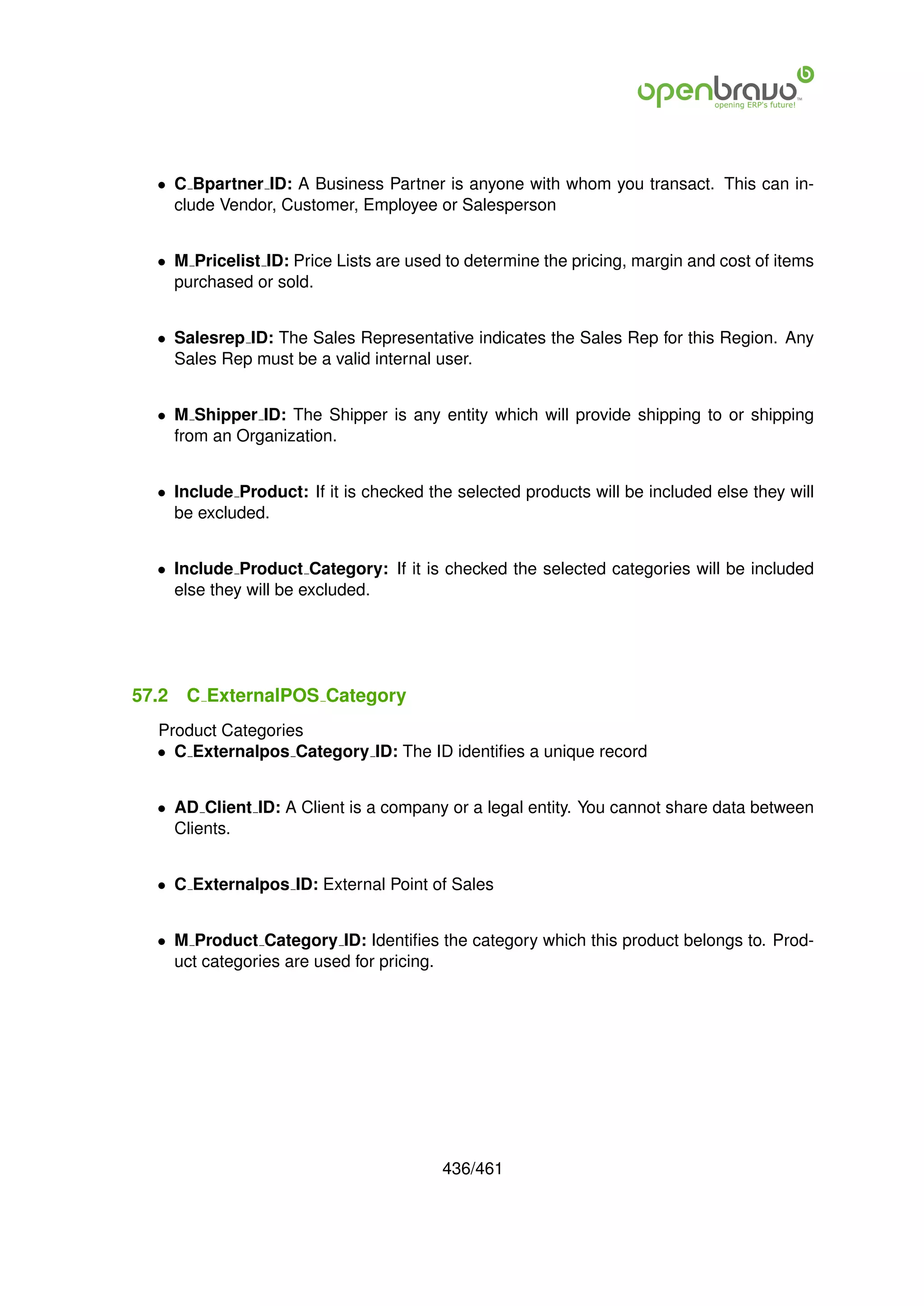 • C Bpartner ID: A Business Partner is anyone with whom you transact. This can in-
    clude Vendor, Customer, Employee or Salesperson


  • M Pricelist ID: Price Lists are used to determine the pricing, margin and cost of items
    purchased or sold.


  • Salesrep ID: The Sales Representative indicates the Sales Rep for this Region. Any
    Sales Rep must be a valid internal user.


  • M Shipper ID: The Shipper is any entity which will provide shipping to or shipping
    from an Organization.


  • Include Product: If it is checked the selected products will be included else they will
    be excluded.


  • Include Product Category: If it is checked the selected categories will be included
    else they will be excluded.




57.2   C ExternalPOS Category
  Product Categories
  • C Externalpos Category ID: The ID identiﬁes a unique record


  • AD Client ID: A Client is a company or a legal entity. You cannot share data between
    Clients.


  • C Externalpos ID: External Point of Sales


  • M Product Category ID: Identiﬁes the category which this product belongs to. Prod-
    uct categories are used for pricing.




                                        436/461
 