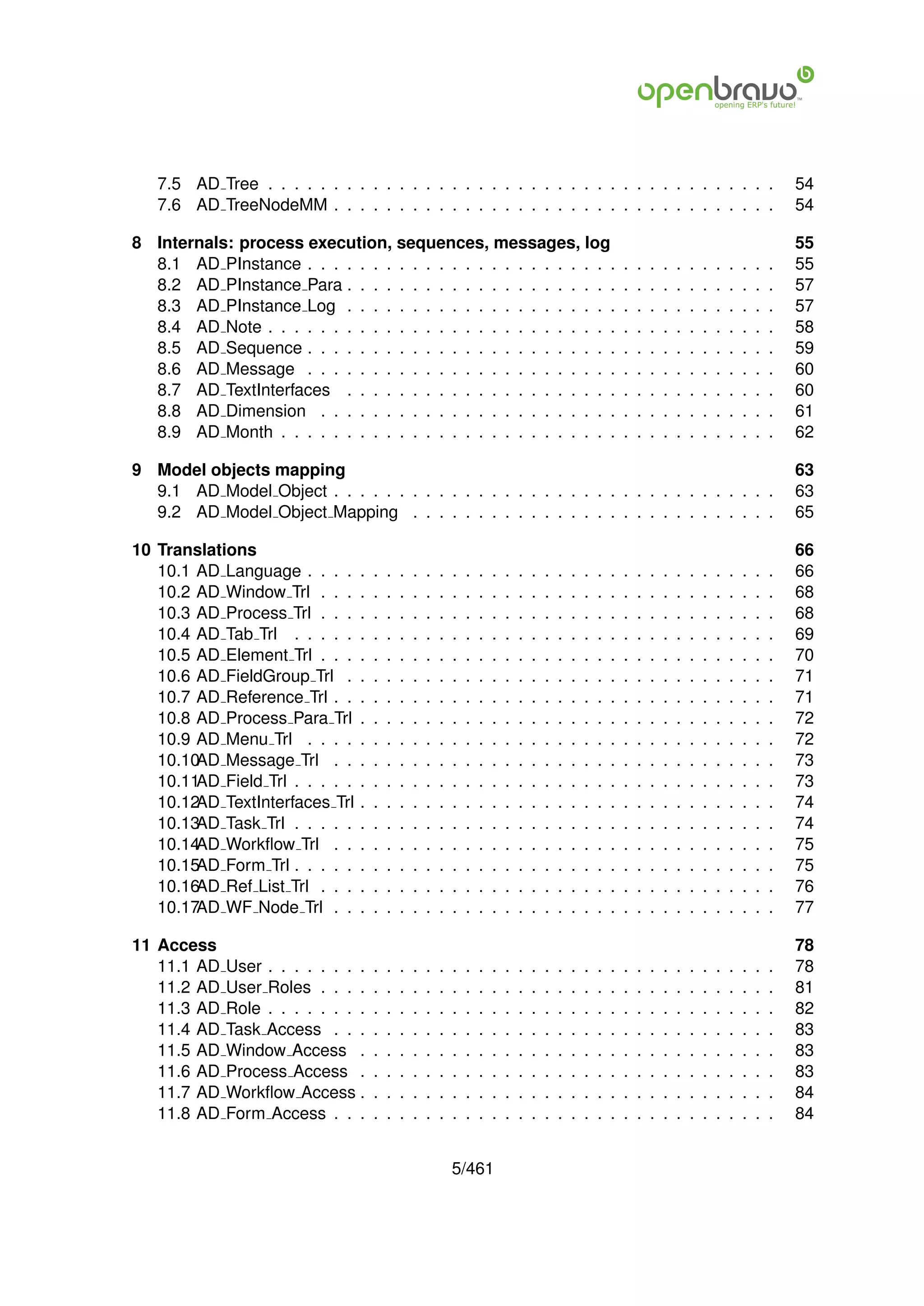7.5 AD Tree . . . . . . . . . . . . . . . . . . . . . . . . . . . . . . . . . . . . . . .                                                                     54
   7.6 AD TreeNodeMM . . . . . . . . . . . . . . . . . . . . . . . . . . . . . . . . . .                                                                         54

8 Internals: process execution, sequences, messages, log                                                                                                         55
  8.1 AD PInstance . . . . . . . . . . . . . . . . . . . . . . . .                                               .   .   .   .   .   .   .   .   .   .   .   .   55
  8.2 AD PInstance Para . . . . . . . . . . . . . . . . . . . . .                                                .   .   .   .   .   .   .   .   .   .   .   .   57
  8.3 AD PInstance Log . . . . . . . . . . . . . . . . . . . . .                                                 .   .   .   .   .   .   .   .   .   .   .   .   57
  8.4 AD Note . . . . . . . . . . . . . . . . . . . . . . . . . . .                                              .   .   .   .   .   .   .   .   .   .   .   .   58
  8.5 AD Sequence . . . . . . . . . . . . . . . . . . . . . . . .                                                .   .   .   .   .   .   .   .   .   .   .   .   59
  8.6 AD Message . . . . . . . . . . . . . . . . . . . . . . . .                                                 .   .   .   .   .   .   .   .   .   .   .   .   60
  8.7 AD TextInterfaces . . . . . . . . . . . . . . . . . . . . .                                                .   .   .   .   .   .   .   .   .   .   .   .   60
  8.8 AD Dimension . . . . . . . . . . . . . . . . . . . . . . .                                                 .   .   .   .   .   .   .   .   .   .   .   .   61
  8.9 AD Month . . . . . . . . . . . . . . . . . . . . . . . . . .                                               .   .   .   .   .   .   .   .   .   .   .   .   62

9 Model objects mapping                                                                                                                                          63
  9.1 AD Model Object . . . . . . . . . . . . . . . . . . . . . . . . . . . . . . . . . .                                                                        63
  9.2 AD Model Object Mapping . . . . . . . . . . . . . . . . . . . . . . . . . . . .                                                                            65

10 Translations                                                                                                                                                  66
   10.1 AD Language . . . .      .   .   .   .   .   .   .   .   .   .   .   .   .   .   .   .   .   .   .   .   .   .   .   .   .   .   .   .   .   .   .   .   66
   10.2 AD Window Trl . . .      .   .   .   .   .   .   .   .   .   .   .   .   .   .   .   .   .   .   .   .   .   .   .   .   .   .   .   .   .   .   .   .   68
   10.3 AD Process Trl . . .     .   .   .   .   .   .   .   .   .   .   .   .   .   .   .   .   .   .   .   .   .   .   .   .   .   .   .   .   .   .   .   .   68
   10.4 AD Tab Trl . . . . .     .   .   .   .   .   .   .   .   .   .   .   .   .   .   .   .   .   .   .   .   .   .   .   .   .   .   .   .   .   .   .   .   69
   10.5 AD Element Trl . . .     .   .   .   .   .   .   .   .   .   .   .   .   .   .   .   .   .   .   .   .   .   .   .   .   .   .   .   .   .   .   .   .   70
   10.6 AD FieldGroup Trl .      .   .   .   .   .   .   .   .   .   .   .   .   .   .   .   .   .   .   .   .   .   .   .   .   .   .   .   .   .   .   .   .   71
   10.7 AD Reference Trl . .     .   .   .   .   .   .   .   .   .   .   .   .   .   .   .   .   .   .   .   .   .   .   .   .   .   .   .   .   .   .   .   .   71
   10.8 AD Process Para Trl      .   .   .   .   .   .   .   .   .   .   .   .   .   .   .   .   .   .   .   .   .   .   .   .   .   .   .   .   .   .   .   .   72
   10.9 AD Menu Trl . . . .      .   .   .   .   .   .   .   .   .   .   .   .   .   .   .   .   .   .   .   .   .   .   .   .   .   .   .   .   .   .   .   .   72
   10.10AD Message Trl . .       .   .   .   .   .   .   .   .   .   .   .   .   .   .   .   .   .   .   .   .   .   .   .   .   .   .   .   .   .   .   .   .   73
   10.11AD Field Trl . . . . .   .   .   .   .   .   .   .   .   .   .   .   .   .   .   .   .   .   .   .   .   .   .   .   .   .   .   .   .   .   .   .   .   73
   10.12AD TextInterfaces Trl    .   .   .   .   .   .   .   .   .   .   .   .   .   .   .   .   .   .   .   .   .   .   .   .   .   .   .   .   .   .   .   .   74
   10.13AD Task Trl . . . . .    .   .   .   .   .   .   .   .   .   .   .   .   .   .   .   .   .   .   .   .   .   .   .   .   .   .   .   .   .   .   .   .   74
   10.14AD Workﬂow Trl . .       .   .   .   .   .   .   .   .   .   .   .   .   .   .   .   .   .   .   .   .   .   .   .   .   .   .   .   .   .   .   .   .   75
   10.15AD Form Trl . . . . .    .   .   .   .   .   .   .   .   .   .   .   .   .   .   .   .   .   .   .   .   .   .   .   .   .   .   .   .   .   .   .   .   75
   10.16AD Ref List Trl . . .    .   .   .   .   .   .   .   .   .   .   .   .   .   .   .   .   .   .   .   .   .   .   .   .   .   .   .   .   .   .   .   .   76
   10.17AD WF Node Trl . .       .   .   .   .   .   .   .   .   .   .   .   .   .   .   .   .   .   .   .   .   .   .   .   .   .   .   .   .   .   .   .   .   77

11 Access                                                                                                                                                        78
   11.1 AD   User . . . . . . . .    .   .   .   .   .   .   .   .   .   .   .   .   .   .   .   .   .   .   .   .   .   .   .   .   .   .   .   .   .   .   .   78
   11.2 AD   User Roles . . . .      .   .   .   .   .   .   .   .   .   .   .   .   .   .   .   .   .   .   .   .   .   .   .   .   .   .   .   .   .   .   .   81
   11.3 AD   Role . . . . . . . .    .   .   .   .   .   .   .   .   .   .   .   .   .   .   .   .   .   .   .   .   .   .   .   .   .   .   .   .   .   .   .   82
   11.4 AD   Task Access . . .       .   .   .   .   .   .   .   .   .   .   .   .   .   .   .   .   .   .   .   .   .   .   .   .   .   .   .   .   .   .   .   83
   11.5 AD   Window Access .         .   .   .   .   .   .   .   .   .   .   .   .   .   .   .   .   .   .   .   .   .   .   .   .   .   .   .   .   .   .   .   83
   11.6 AD   Process Access .        .   .   .   .   .   .   .   .   .   .   .   .   .   .   .   .   .   .   .   .   .   .   .   .   .   .   .   .   .   .   .   83
   11.7 AD   Workﬂow Access .        .   .   .   .   .   .   .   .   .   .   .   .   .   .   .   .   .   .   .   .   .   .   .   .   .   .   .   .   .   .   .   84
   11.8 AD   Form Access . . .       .   .   .   .   .   .   .   .   .   .   .   .   .   .   .   .   .   .   .   .   .   .   .   .   .   .   .   .   .   .   .   84


                                                             5/461
 