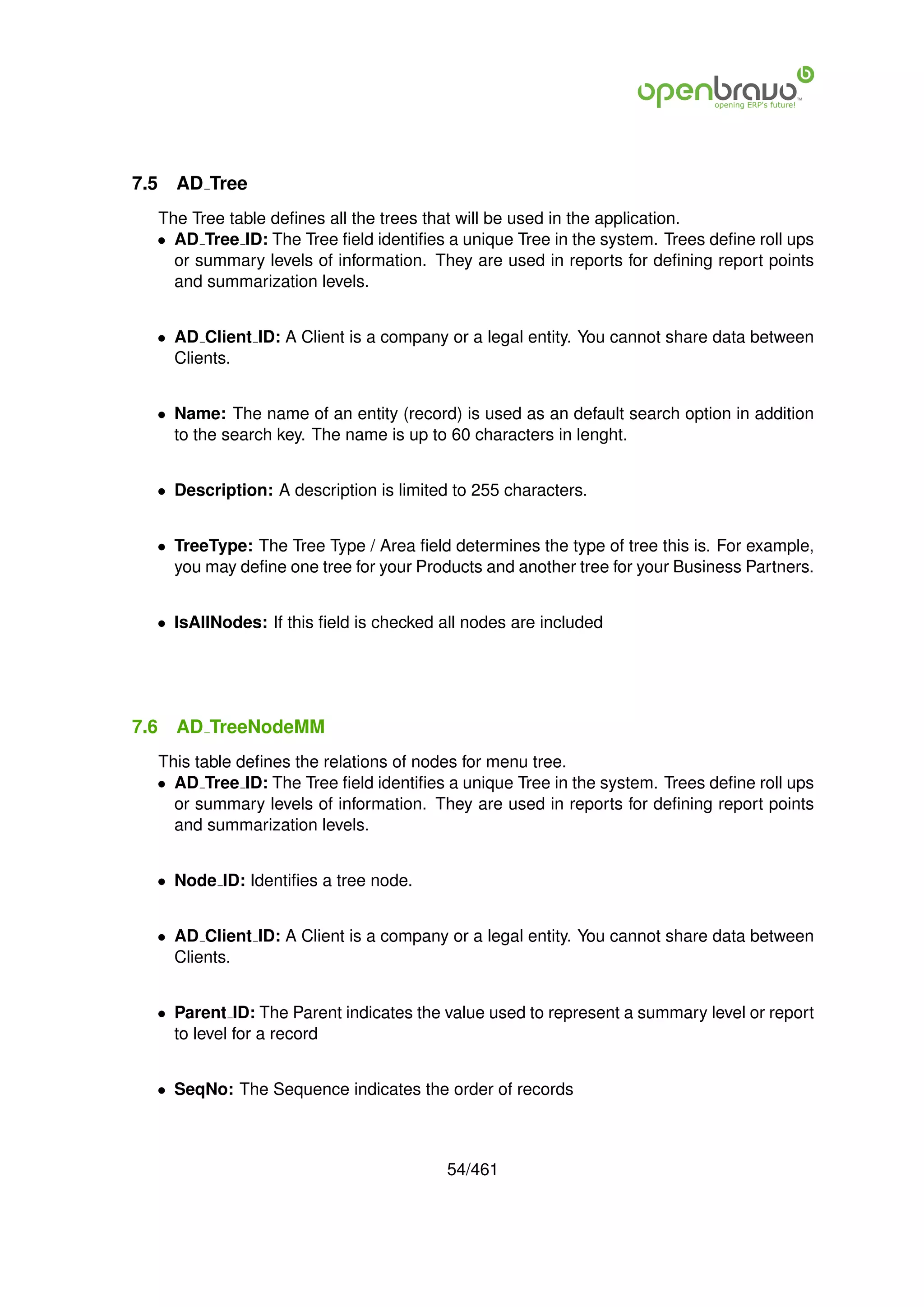 7.5   AD Tree
  The Tree table deﬁnes all the trees that will be used in the application.
  • AD Tree ID: The Tree ﬁeld identiﬁes a unique Tree in the system. Trees deﬁne roll ups
    or summary levels of information. They are used in reports for deﬁning report points
    and summarization levels.


  • AD Client ID: A Client is a company or a legal entity. You cannot share data between
    Clients.


  • Name: The name of an entity (record) is used as an default search option in addition
    to the search key. The name is up to 60 characters in lenght.


  • Description: A description is limited to 255 characters.


  • TreeType: The Tree Type / Area ﬁeld determines the type of tree this is. For example,
    you may deﬁne one tree for your Products and another tree for your Business Partners.


  • IsAllNodes: If this ﬁeld is checked all nodes are included




7.6   AD TreeNodeMM
  This table deﬁnes the relations of nodes for menu tree.
  • AD Tree ID: The Tree ﬁeld identiﬁes a unique Tree in the system. Trees deﬁne roll ups
    or summary levels of information. They are used in reports for deﬁning report points
    and summarization levels.


  • Node ID: Identiﬁes a tree node.


  • AD Client ID: A Client is a company or a legal entity. You cannot share data between
    Clients.


  • Parent ID: The Parent indicates the value used to represent a summary level or report
    to level for a record


  • SeqNo: The Sequence indicates the order of records



                                         54/461
 