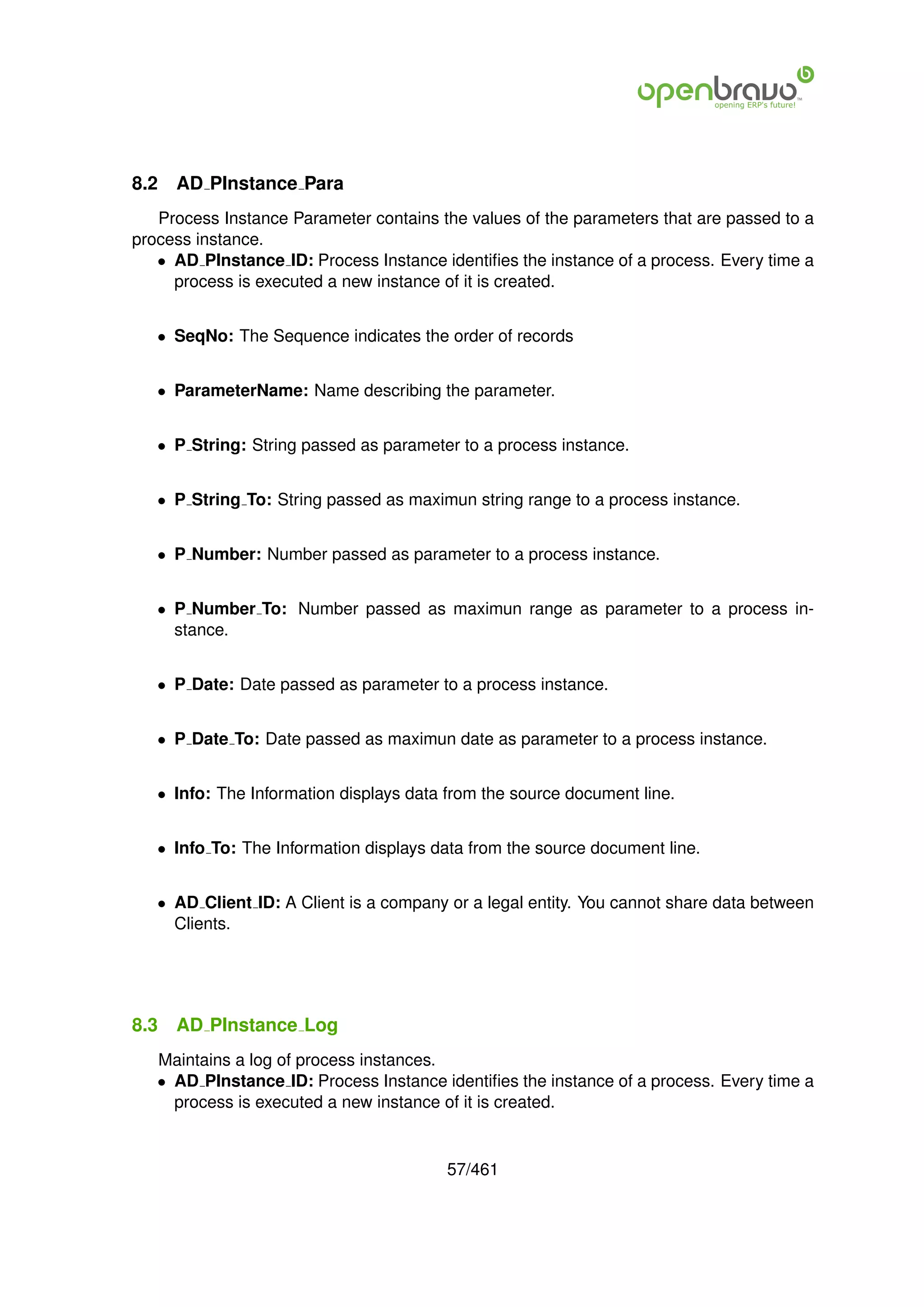 8.2   AD PInstance Para
   Process Instance Parameter contains the values of the parameters that are passed to a
process instance.
   • AD PInstance ID: Process Instance identiﬁes the instance of a process. Every time a
     process is executed a new instance of it is created.


   • SeqNo: The Sequence indicates the order of records


   • ParameterName: Name describing the parameter.


   • P String: String passed as parameter to a process instance.


   • P String To: String passed as maximun string range to a process instance.


   • P Number: Number passed as parameter to a process instance.


   • P Number To: Number passed as maximun range as parameter to a process in-
     stance.


   • P Date: Date passed as parameter to a process instance.


   • P Date To: Date passed as maximun date as parameter to a process instance.


   • Info: The Information displays data from the source document line.


   • Info To: The Information displays data from the source document line.


   • AD Client ID: A Client is a company or a legal entity. You cannot share data between
     Clients.




8.3   AD PInstance Log
   Maintains a log of process instances.
   • AD PInstance ID: Process Instance identiﬁes the instance of a process. Every time a
     process is executed a new instance of it is created.


                                         57/461
 