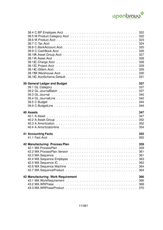 38.4 C BP Employee Acct . .                .   .   .   .   .   .   .   .   .   .   .   .   .   .   .   .   .   .   .   .   .   .   .   .   .   .   .   .   .   322
   38.5 M Product Category Acct               .   .   .   .   .   .   .   .   .   .   .   .   .   .   .   .   .   .   .   .   .   .   .   .   .   .   .   .   .   322
   38.6 M Product Acct . . . . . .            .   .   .   .   .   .   .   .   .   .   .   .   .   .   .   .   .   .   .   .   .   .   .   .   .   .   .   .   .   323
   38.7 C Tax Acct . . . . . . . .            .   .   .   .   .   .   .   .   .   .   .   .   .   .   .   .   .   .   .   .   .   .   .   .   .   .   .   .   .   324
   38.8 C BankAccount Acct . . .              .   .   .   .   .   .   .   .   .   .   .   .   .   .   .   .   .   .   .   .   .   .   .   .   .   .   .   .   .   325
   38.9 C CashBook Acct . . . .               .   .   .   .   .   .   .   .   .   .   .   .   .   .   .   .   .   .   .   .   .   .   .   .   .   .   .   .   .   326
   38.10 Asset Group Acct . . .
        A                                     .   .   .   .   .   .   .   .   .   .   .   .   .   .   .   .   .   .   .   .   .   .   .   .   .   .   .   .   .   327
   38.11 Asset Acct . . . . . . .
        A                                     .   .   .   .   .   .   .   .   .   .   .   .   .   .   .   .   .   .   .   .   .   .   .   .   .   .   .   .   .   328
   38.12 Charge Acct . . . . . .
        C                                     .   .   .   .   .   .   .   .   .   .   .   .   .   .   .   .   .   .   .   .   .   .   .   .   .   .   .   .   .   328
   38.13 Project Acct . . . . . .
        C                                     .   .   .   .   .   .   .   .   .   .   .   .   .   .   .   .   .   .   .   .   .   .   .   .   .   .   .   .   .   329
   38.14 Glitem Acct . . . . . . .
        C                                     .   .   .   .   .   .   .   .   .   .   .   .   .   .   .   .   .   .   .   .   .   .   .   .   .   .   .   .   .   329
   38.15 Warehouse Acct . . . .
        M                                     .   .   .   .   .   .   .   .   .   .   .   .   .   .   .   .   .   .   .   .   .   .   .   .   .   .   .   .   .   330
   38.16 AcctSchema Default . .
        C                                     .   .   .   .   .   .   .   .   .   .   .   .   .   .   .   .   .   .   .   .   .   .   .   .   .   .   .   .   .   331

39 General Ledger and Budget                                                                                                                                      337
   39.1 GL Category . . . . . .           .   .   .   .   .   .   .   .   .   .   .   .   .   .   .   .   .   .   .   .   .   .   .   .   .   .   .   .   .   .   337
   39.2 GL JournalBatch . . . .           .   .   .   .   .   .   .   .   .   .   .   .   .   .   .   .   .   .   .   .   .   .   .   .   .   .   .   .   .   .   337
   39.3 GL Journal . . . . . . .          .   .   .   .   .   .   .   .   .   .   .   .   .   .   .   .   .   .   .   .   .   .   .   .   .   .   .   .   .   .   340
   39.4 GL JournalLine . . . . .          .   .   .   .   .   .   .   .   .   .   .   .   .   .   .   .   .   .   .   .   .   .   .   .   .   .   .   .   .   .   342
   39.5 C Budget . . . . . . . .          .   .   .   .   .   .   .   .   .   .   .   .   .   .   .   .   .   .   .   .   .   .   .   .   .   .   .   .   .   .   344
   39.6 C BudgetLine . . . . . .          .   .   .   .   .   .   .   .   .   .   .   .   .   .   .   .   .   .   .   .   .   .   .   .   .   .   .   .   .   .   344

40 Assets                                                                                                                                                         347
   40.1 A Asset . . . . . .   .   .   .   .   .   .   .   .   .   .   .   .   .   .   .   .   .   .   .   .   .   .   .   .   .   .   .   .   .   .   .   .   .   347
   40.2 A Asset Group . .     .   .   .   .   .   .   .   .   .   .   .   .   .   .   .   .   .   .   .   .   .   .   .   .   .   .   .   .   .   .   .   .   .   352
   40.3 A Amortization . .    .   .   .   .   .   .   .   .   .   .   .   .   .   .   .   .   .   .   .   .   .   .   .   .   .   .   .   .   .   .   .   .   .   352
   40.4 A Amortizationline    .   .   .   .   .   .   .   .   .   .   .   .   .   .   .   .   .   .   .   .   .   .   .   .   .   .   .   .   .   .   .   .   .   354

41 Accounting Facts                                                                           355
   41.1 Fact Acct . . . . . . . . . . . . . . . . . . . . . . . . . . . . . . . . . . . . . . 355

42 Manufacturing: Process Plan                                                                                                                                    359
   42.1 MA ProcessPlan . . . . .              .   .   .   .   .   .   .   .   .   .   .   .   .   .   .   .   .   .   .   .   .   .   .   .   .   .   .   .   .   359
   42.2 MA ProcessPlan Version                .   .   .   .   .   .   .   .   .   .   .   .   .   .   .   .   .   .   .   .   .   .   .   .   .   .   .   .   .   361
   42.3 MA Sequence . . . . . .               .   .   .   .   .   .   .   .   .   .   .   .   .   .   .   .   .   .   .   .   .   .   .   .   .   .   .   .   .   361
   42.4 MA Sequence Employee                  .   .   .   .   .   .   .   .   .   .   .   .   .   .   .   .   .   .   .   .   .   .   .   .   .   .   .   .   .   363
   42.5 MA Sequence IC . . . . .              .   .   .   .   .   .   .   .   .   .   .   .   .   .   .   .   .   .   .   .   .   .   .   .   .   .   .   .   .   363
   42.6 MA Sequence Machine .                 .   .   .   .   .   .   .   .   .   .   .   .   .   .   .   .   .   .   .   .   .   .   .   .   .   .   .   .   .   364
   42.7 MA SequenceProduct . .                .   .   .   .   .   .   .   .   .   .   .   .   .   .   .   .   .   .   .   .   .   .   .   .   .   .   .   .   .   364

43 Manufacturing: Work Requirement                                                       366
   43.1 MA WorkRequirement . . . . . . . . . . . . . . . . . . . . . . . . . . . . . . . 366
   43.2 MA WRPhase . . . . . . . . . . . . . . . . . . . . . . . . . . . . . . . . . . . 368
   43.3 MA WRPhaseProduct . . . . . . . . . . . . . . . . . . . . . . . . . . . . . . . 370




                                                              11/461
 