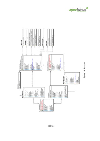 151/461
          Figure 19: Attribute
 