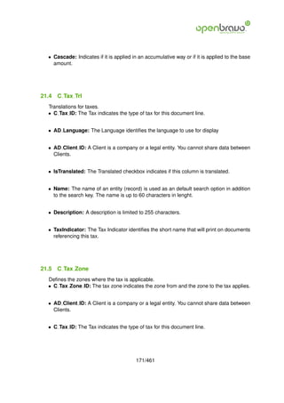 • Cascade: Indicates if it is applied in an accumulative way or if it is applied to the base
    amount.




21.4   C Tax Trl
  Translations for taxes.
  • C Tax ID: The Tax indicates the type of tax for this document line.


  • AD Language: The Language identiﬁes the language to use for display


  • AD Client ID: A Client is a company or a legal entity. You cannot share data between
    Clients.


  • IsTranslated: The Translated checkbox indicates if this column is translated.


  • Name: The name of an entity (record) is used as an default search option in addition
    to the search key. The name is up to 60 characters in lenght.


  • Description: A description is limited to 255 characters.


  • TaxIndicator: The Tax Indicator identiﬁes the short name that will print on documents
    referencing this tax.




21.5   C Tax Zone
  Deﬁnes the zones where the tax is applicable.
  • C Tax Zone ID: The tax zone indicates the zone from and the zone to the tax applies.


  • AD Client ID: A Client is a company or a legal entity. You cannot share data between
    Clients.


  • C Tax ID: The Tax indicates the type of tax for this document line.




                                         171/461
 